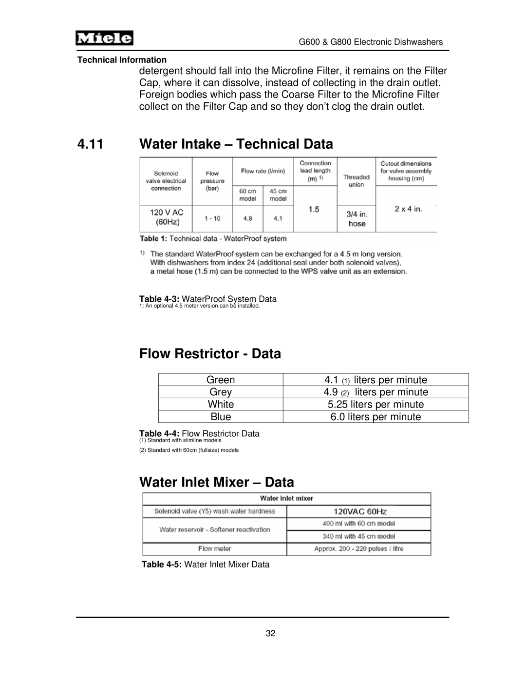 Miele G800, G600 manual Water Intake Technical Data, Flow Restrictor Data, Water Inlet Mixer Data 