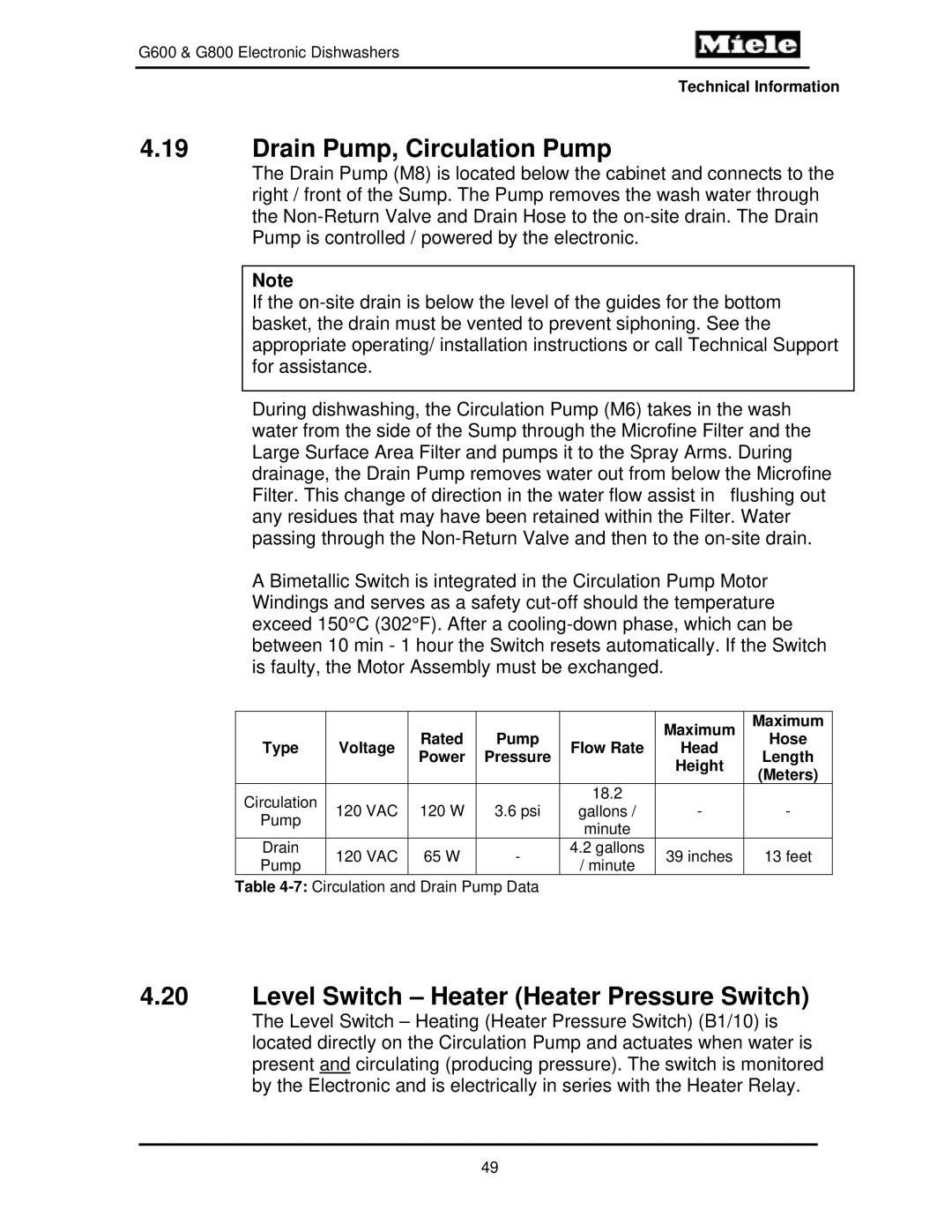 Miele G600, G800 manual Drain Pump, Circulation Pump, Level Switch Heater Heater Pressure Switch 