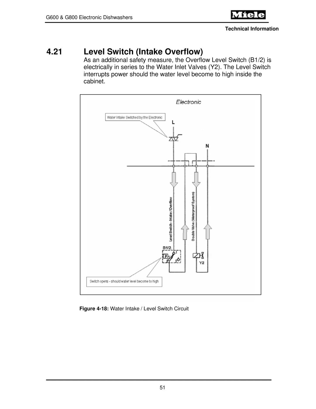 Miele G600, G800 manual Level Switch Intake Overflow, 18Water Intake / Level Switch Circuit 