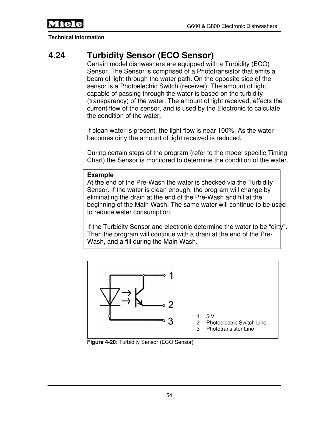 Miele G800, G600 manual Turbidity Sensor ECO Sensor, Example 