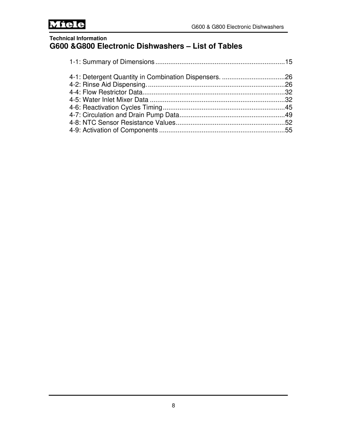 Miele manual G600 &G800 Electronic Dishwashers List of Tables 