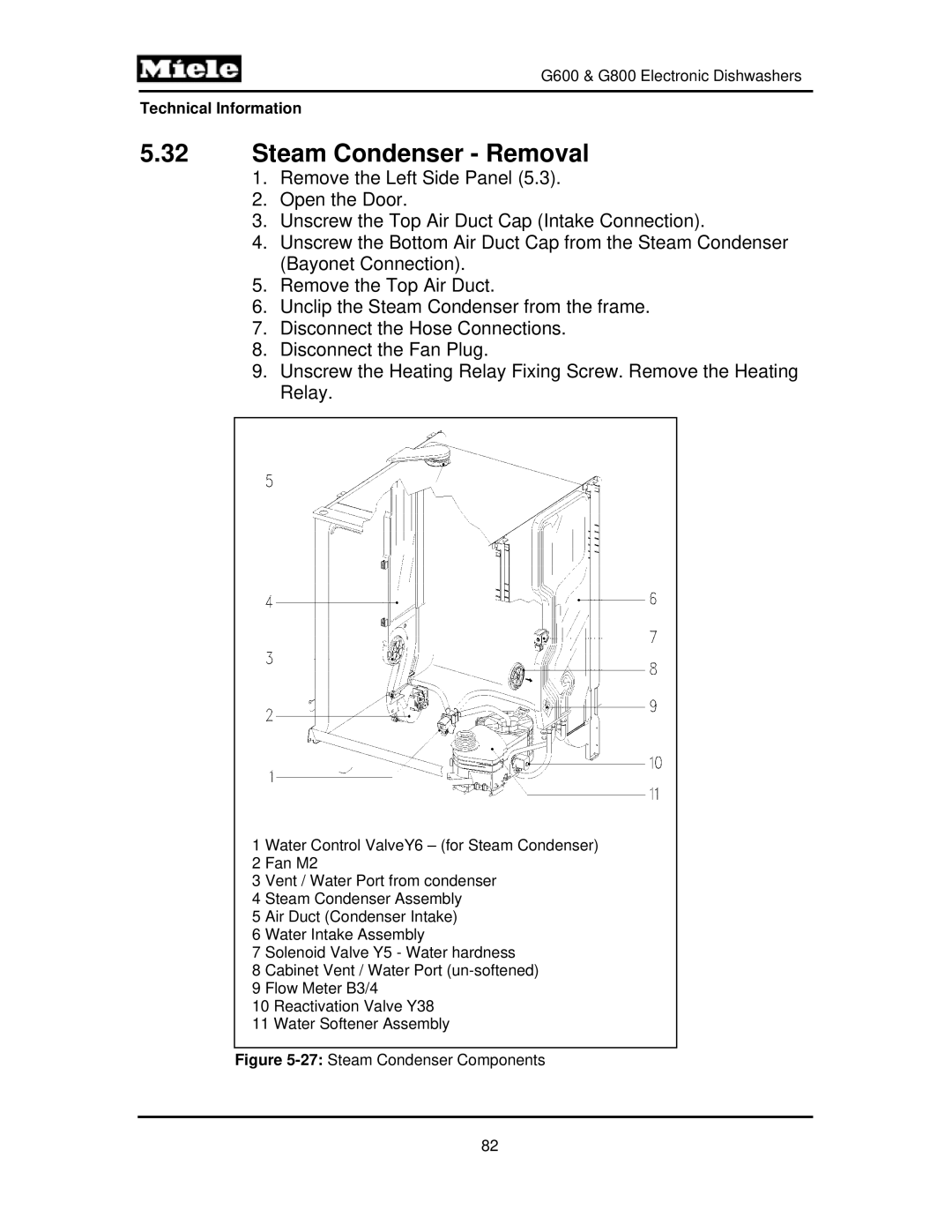 Miele G800, G600 manual Steam Condenser Removal, 27Steam Condenser Components 