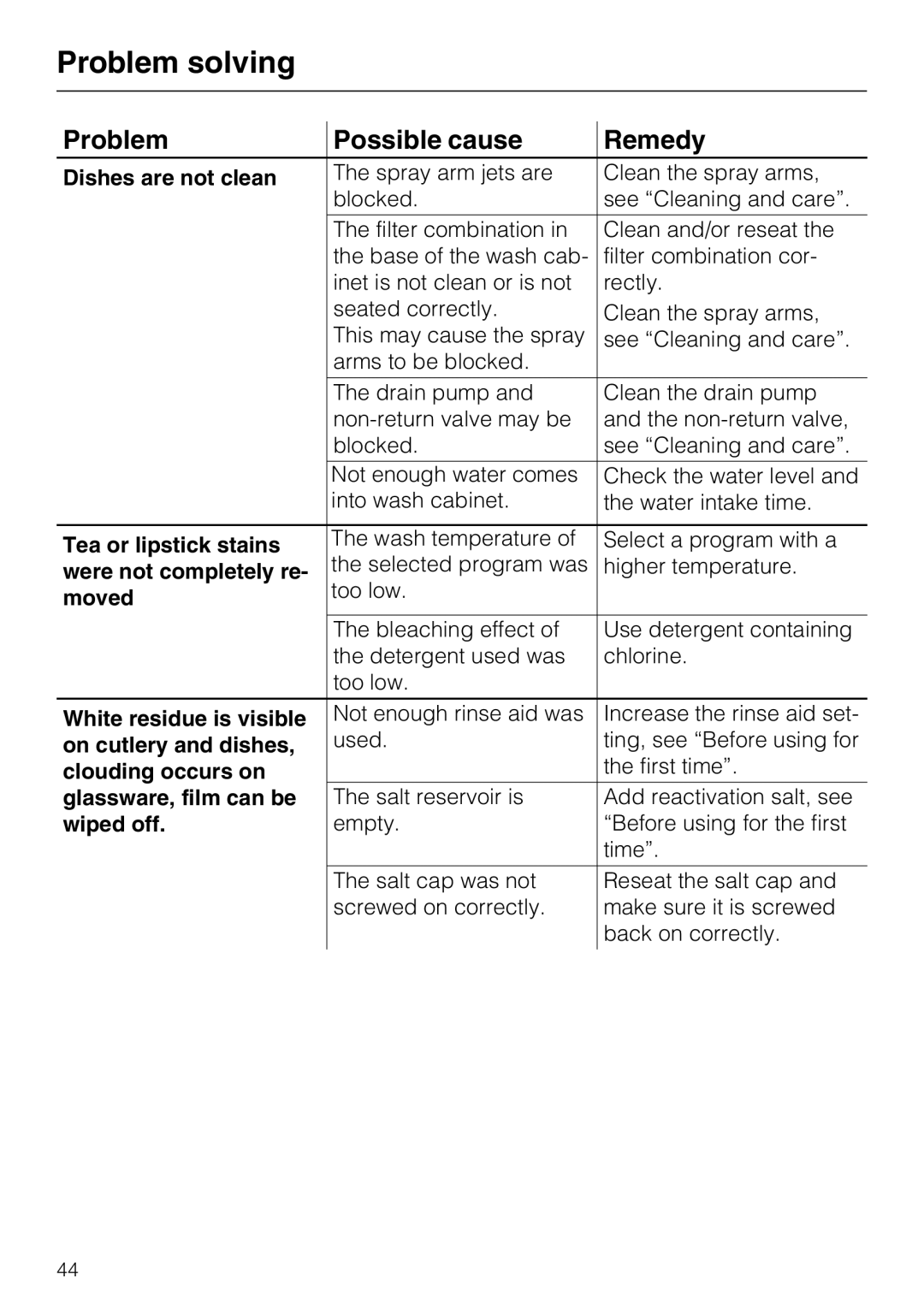 Miele G848 manual Problem solving, Dishes are not clean, Tea or lipstick stains, were not completely re, moved, wiped off 