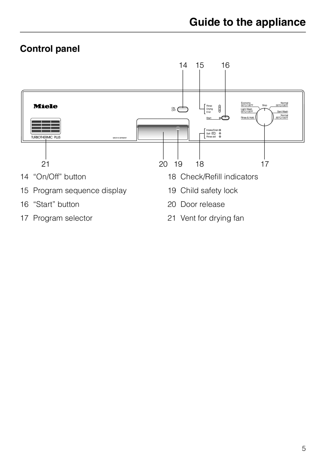 Miele G848 manual Guide to the appliance, Control panel 