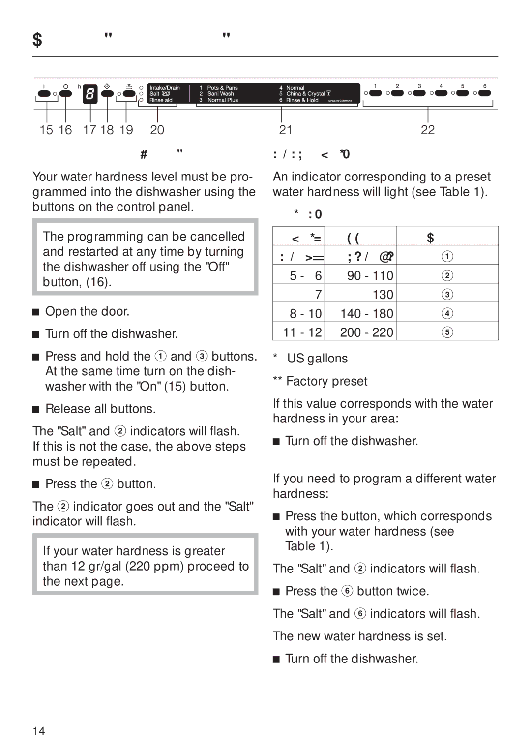 Miele G858SCVI, G658SCVI manual Programming the water softener, 12 gr/gal, Gr/gal Ppm Button 