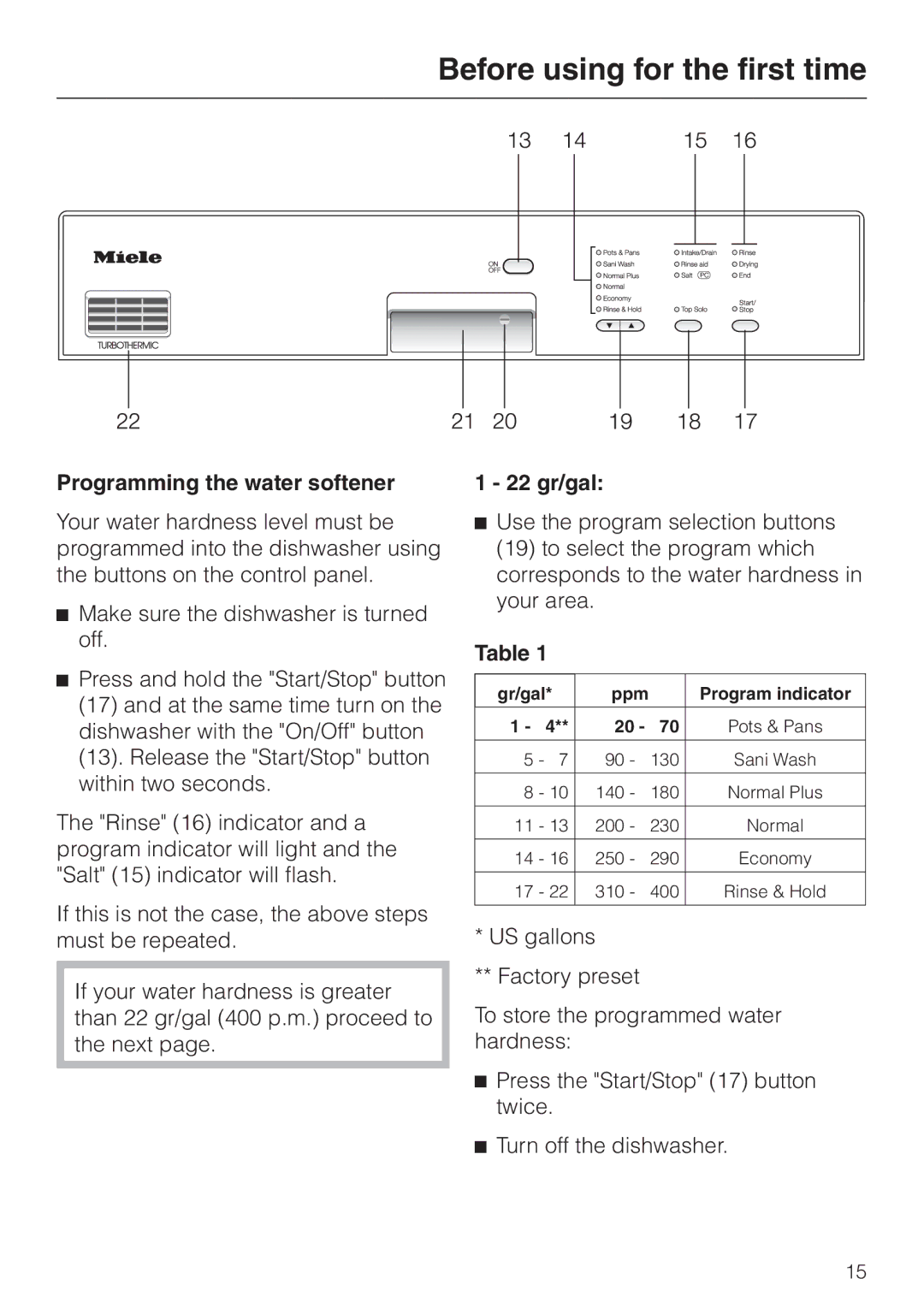 Miele G892us, G 892 SC manual Programming the water softener, 22 gr/gal 