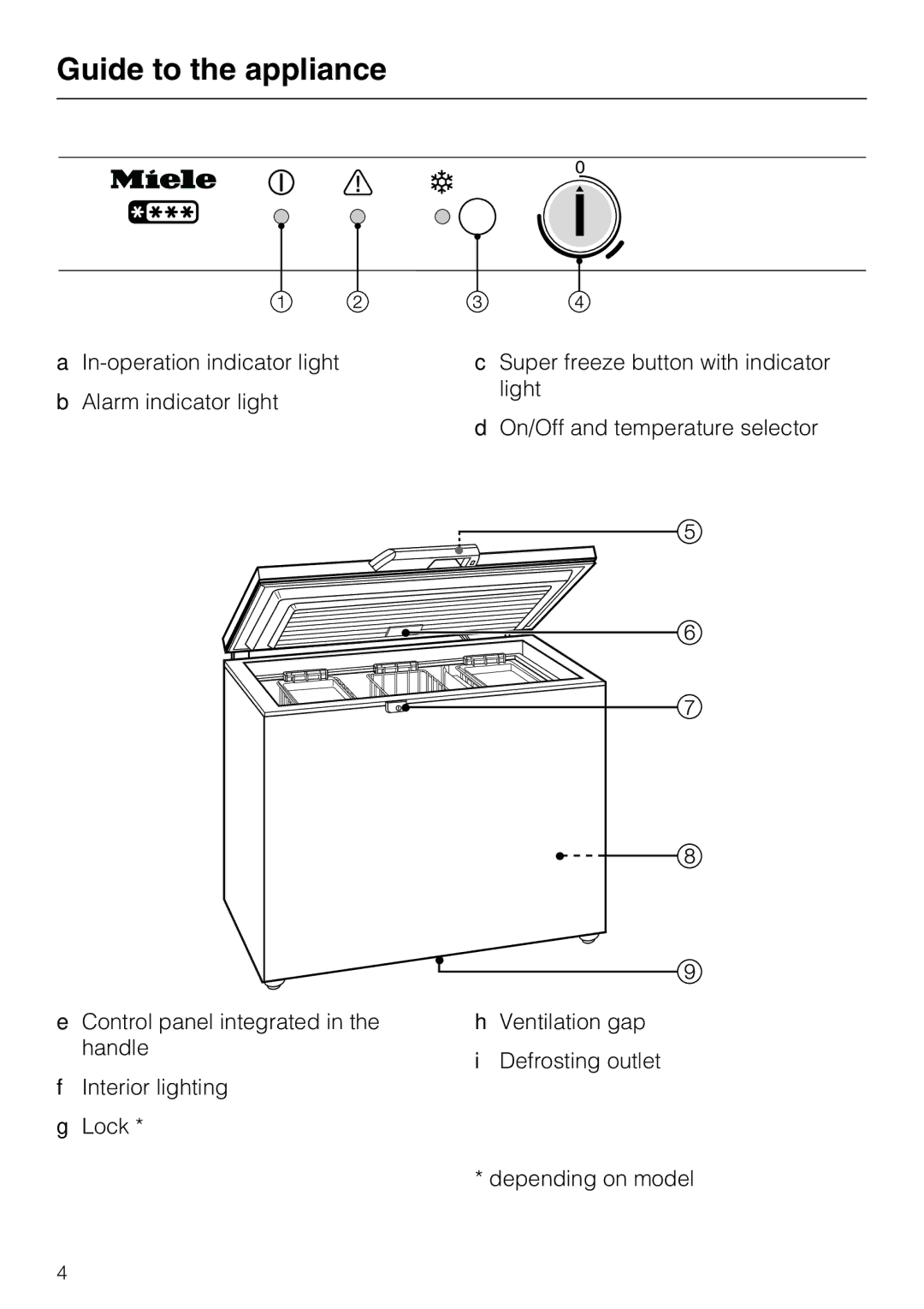 Miele GT 5xx6 S, GT 5xx4 S, GT 5xx2 S manual Guide to the appliance 