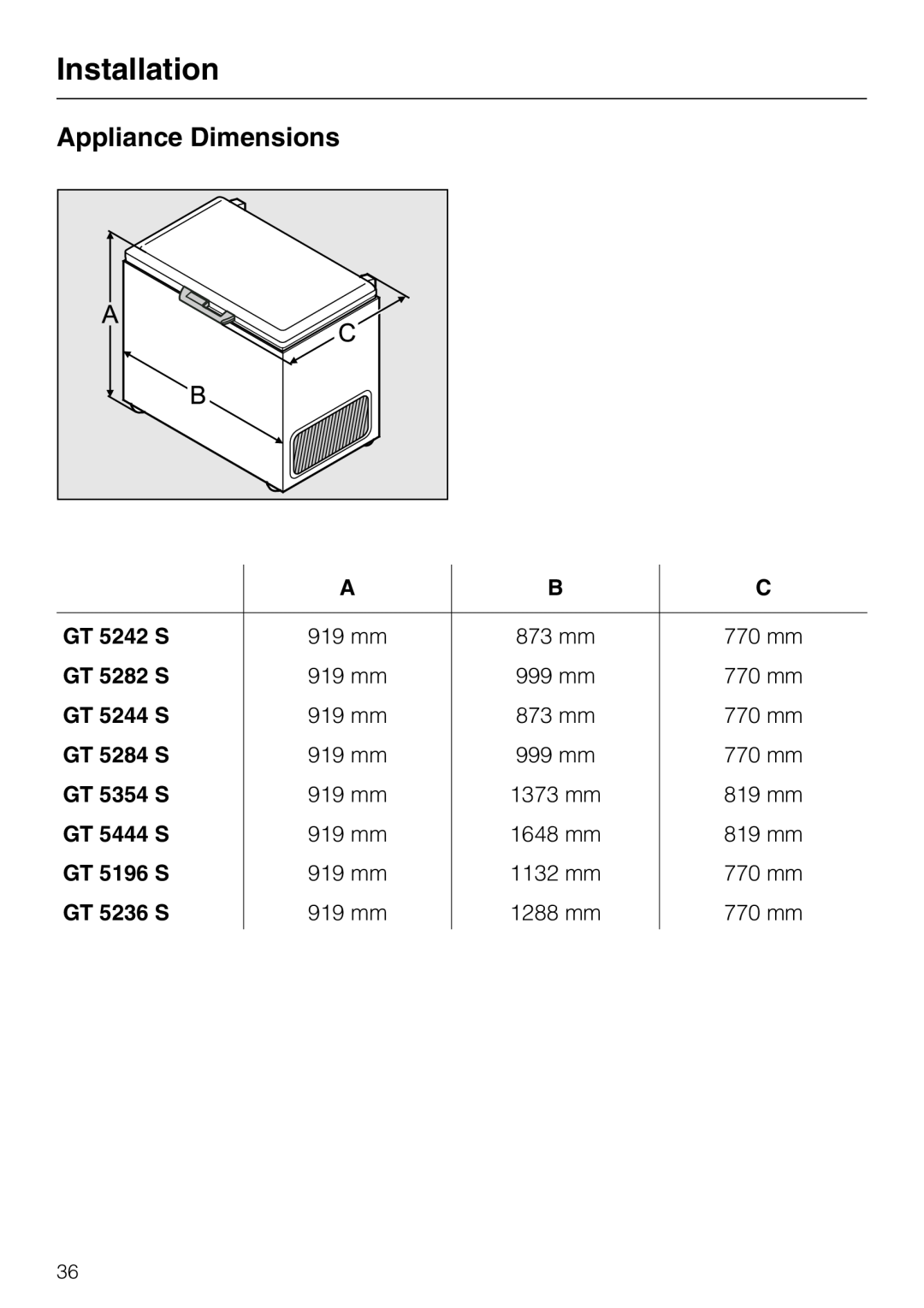 Miele GT 5xx4 S manual Appliance Dimensions, GT 5242 S, GT 5282 S, GT 5244 S, GT 5284 S, GT 5354 S, GT 5444 S, GT 5196 S 