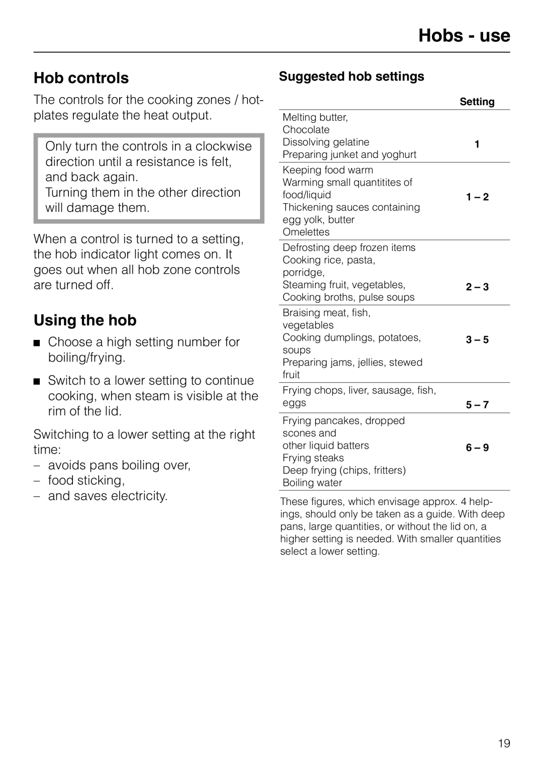 Miele H 310, H 326, H 316, H 320 manual Hobs use, Hob controls, Using the hob, Suggested hob settings 