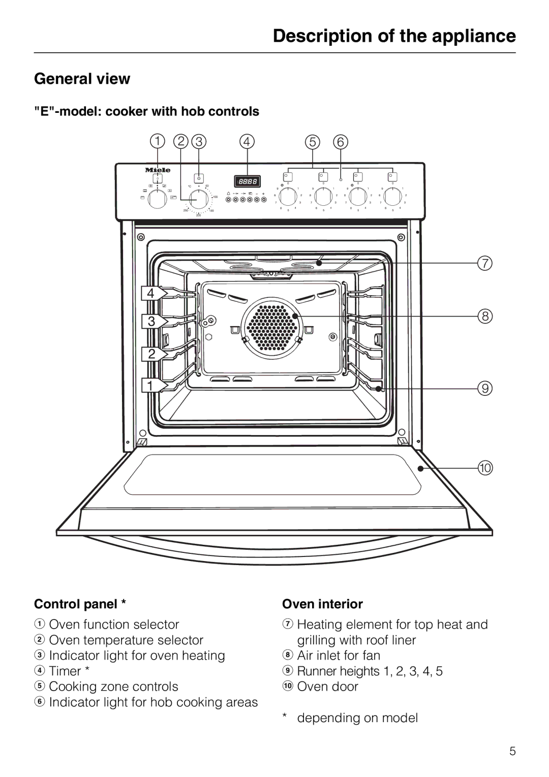 Miele H 316, H 326 Description of the appliance, General view, Model cooker with hob controls Control panel, Oven interior 