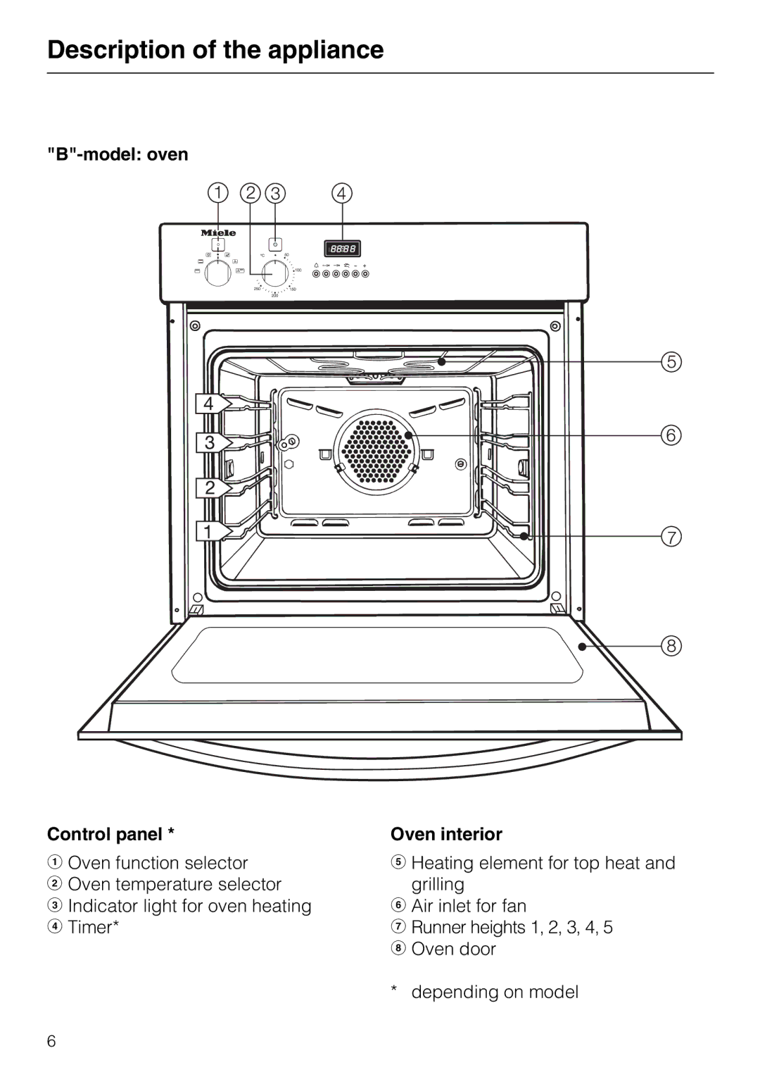 Miele H 320, H 326, H 316, H 310 manual Model oven Control panel 