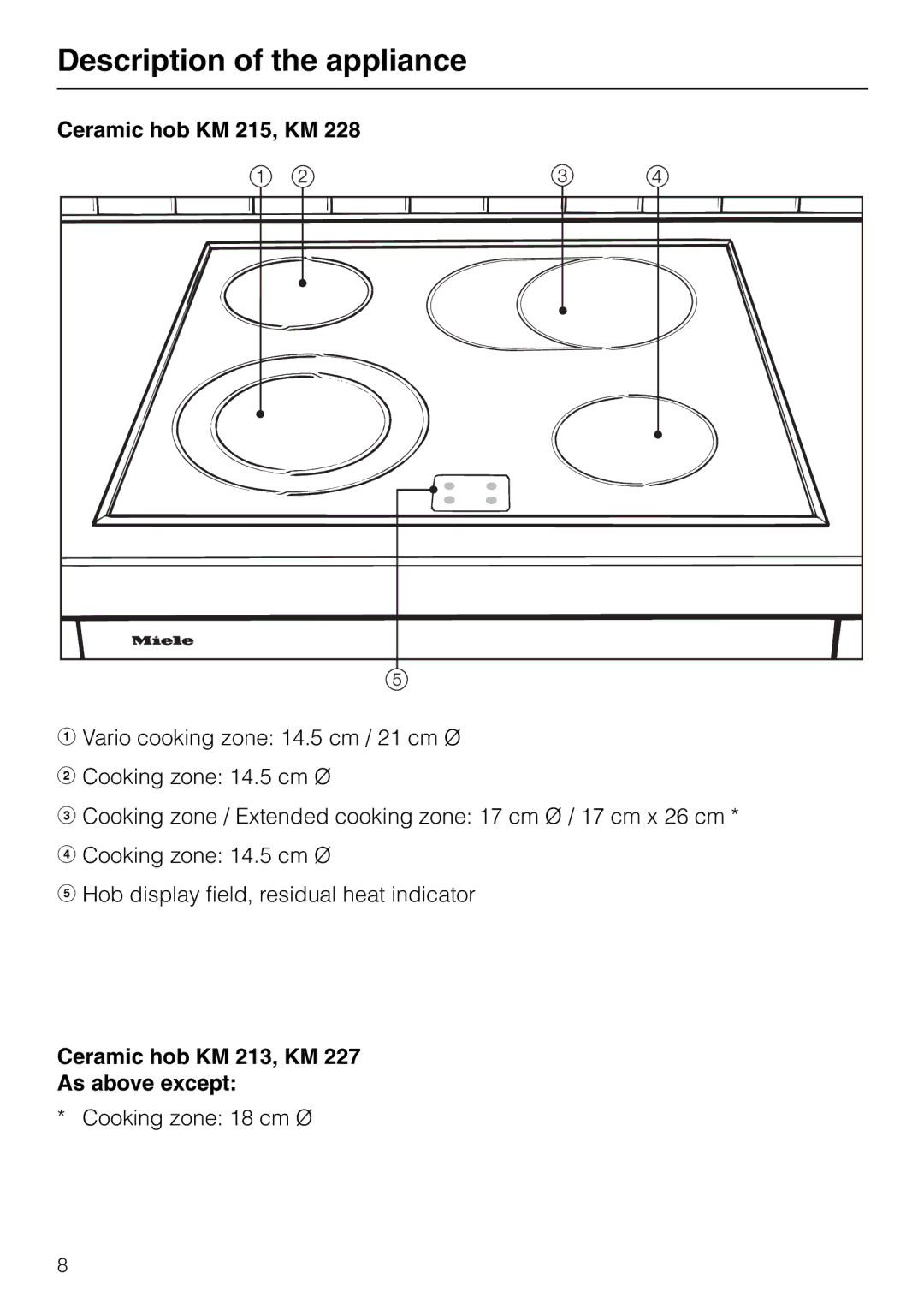 Miele H 326, H 316, H 320, H 310 manual Ceramic hob KM 215, KM, Ceramic hob KM 213, KM As above except 