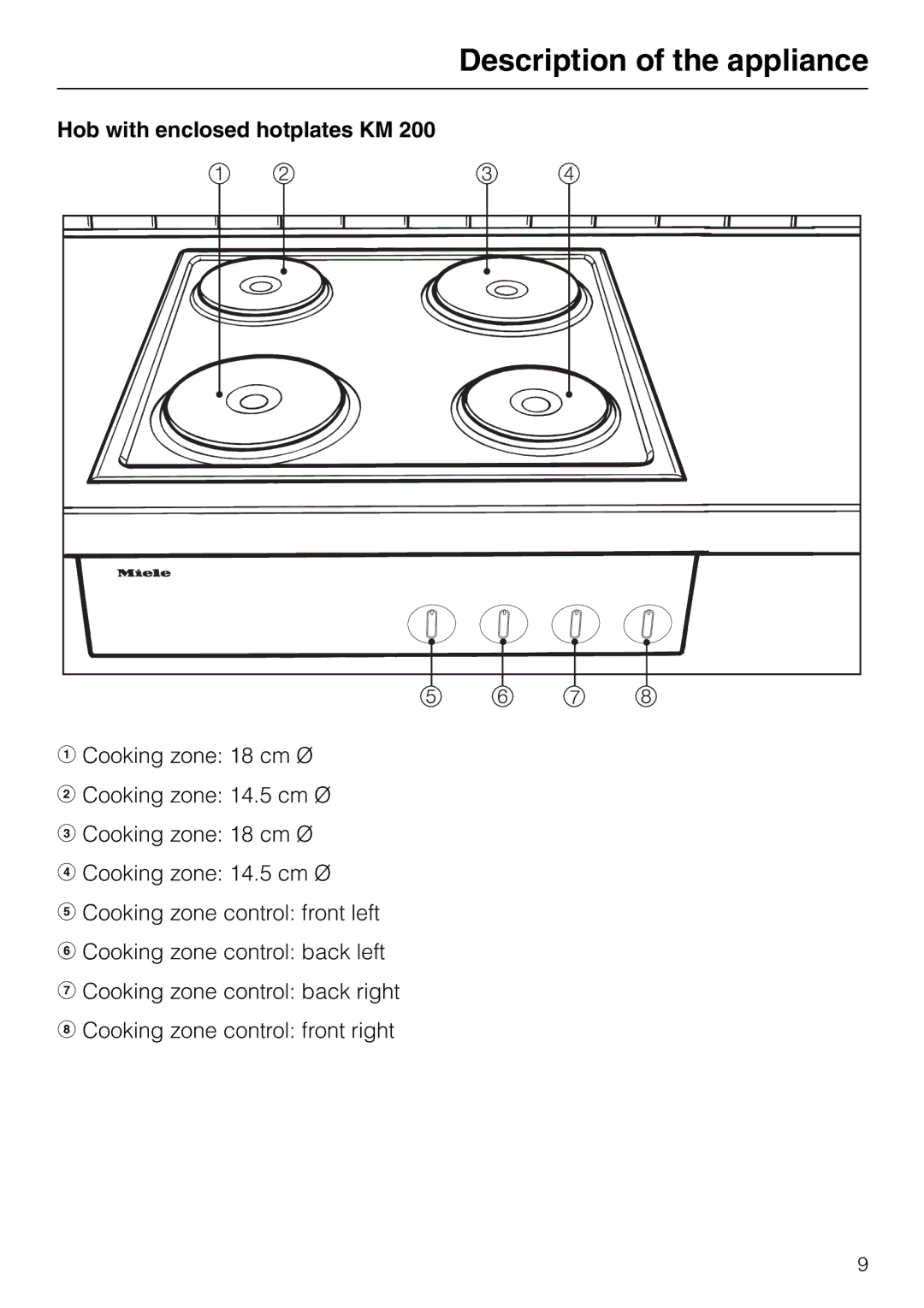 Miele H 316, H 326, H 320, H 310 manual Hob with enclosed hotplates KM 