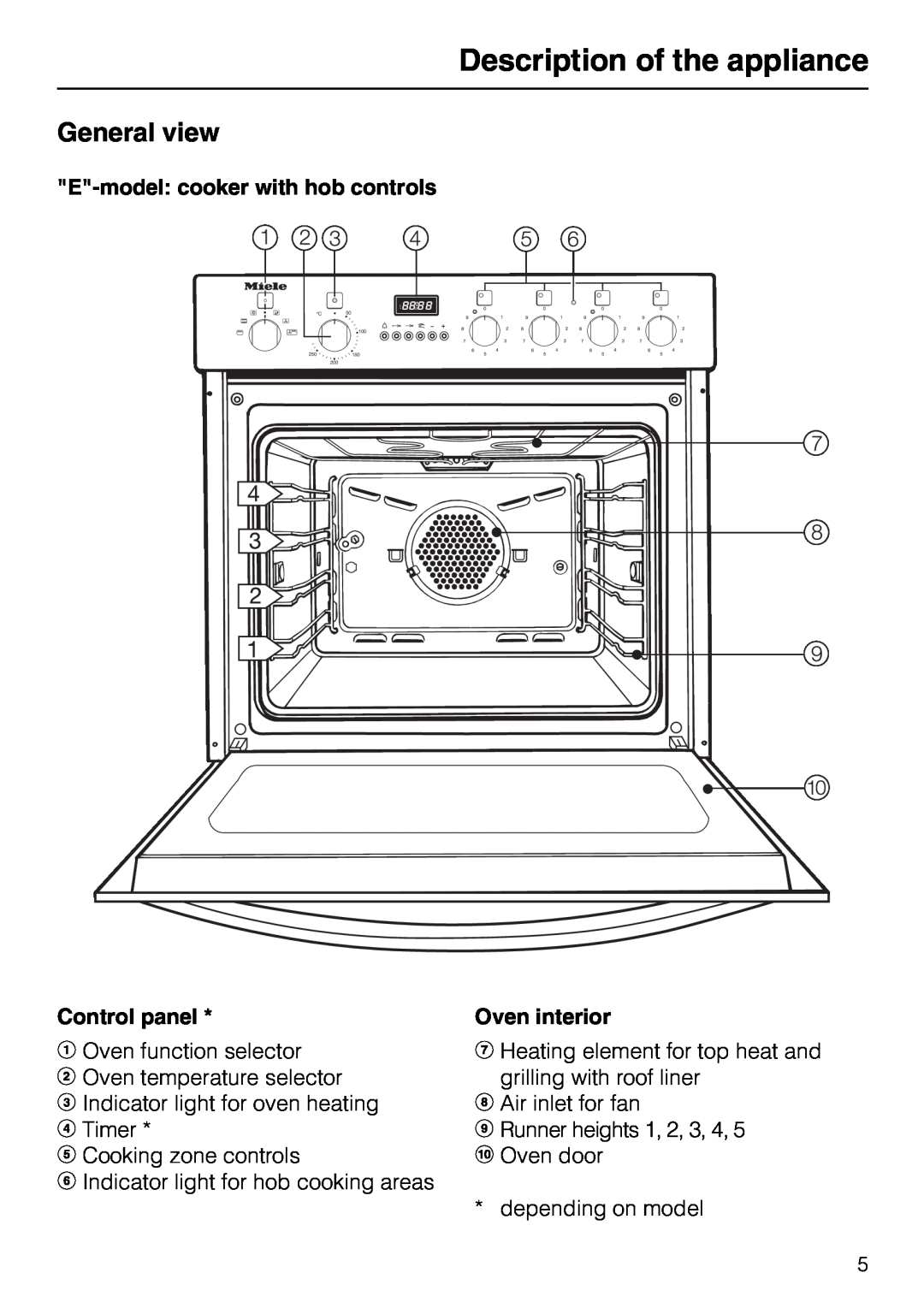 Miele H 316 Description of the appliance, General view, E-model cooker with hob controls, Control panel, Oven interior 