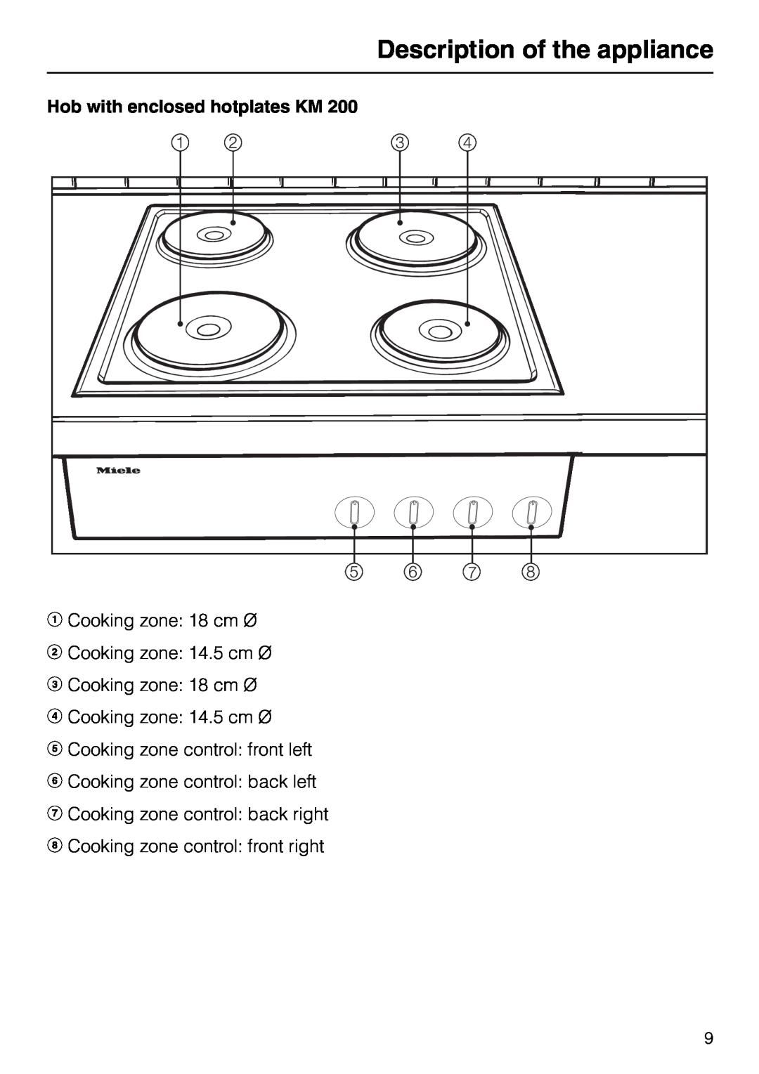 Miele H 316 Hob with enclosed hotplates KM, Description of the appliance, b Cooking zone 18 cm Ø c Cooking zone 14.5 cm Ø 