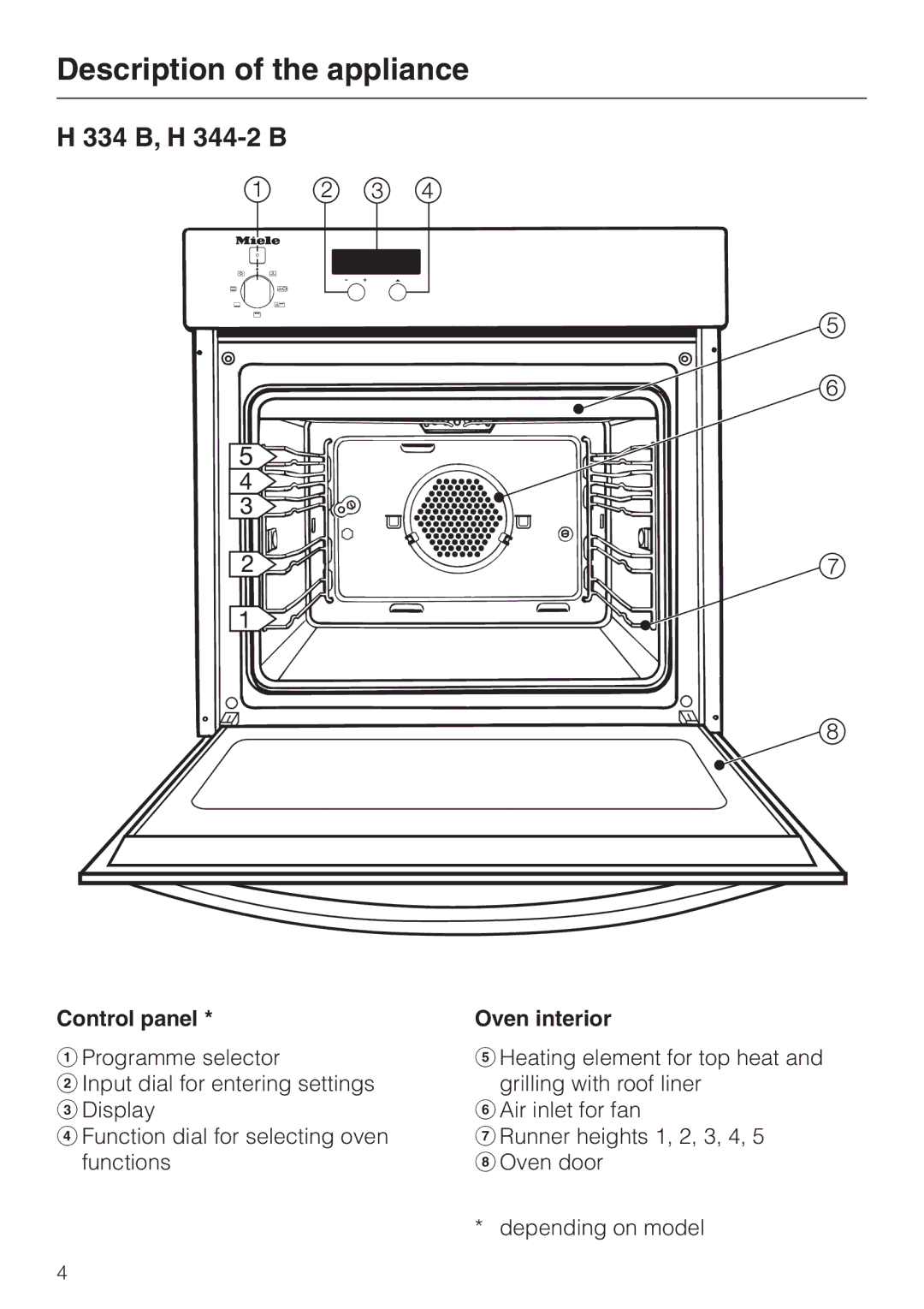 Miele H334B manual Description of the appliance, 334 B, H 344-2 B, Control panel, Oven interior 