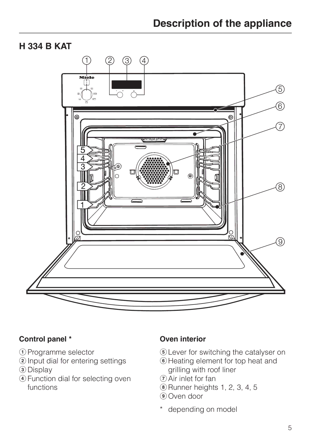 Miele H334B, H 344-2 B manual Kat, Control panel Oven interior 