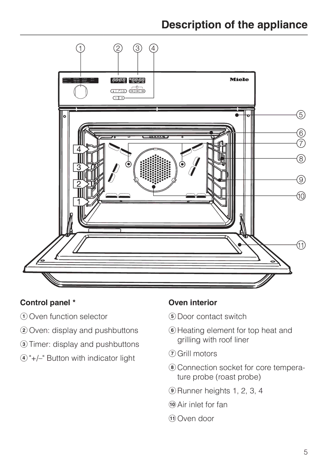 Miele H 387-1 B KAT manual Description of the appliance, Control panel, Oven interior 