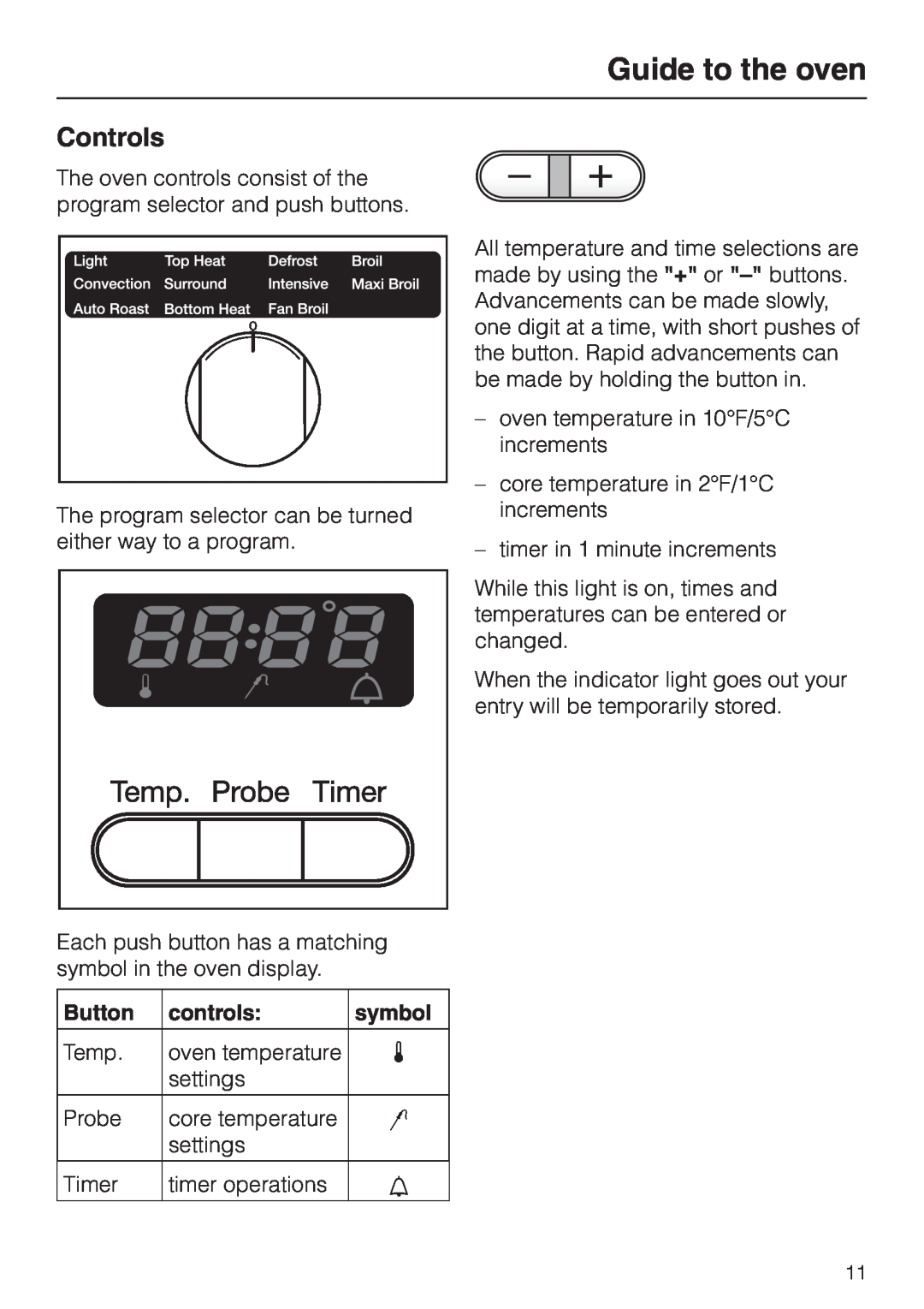 Miele H 387-1 BP KAT, H 387-2 BP KAT manual Controls, Guide to the oven, Button, controls, symbol 