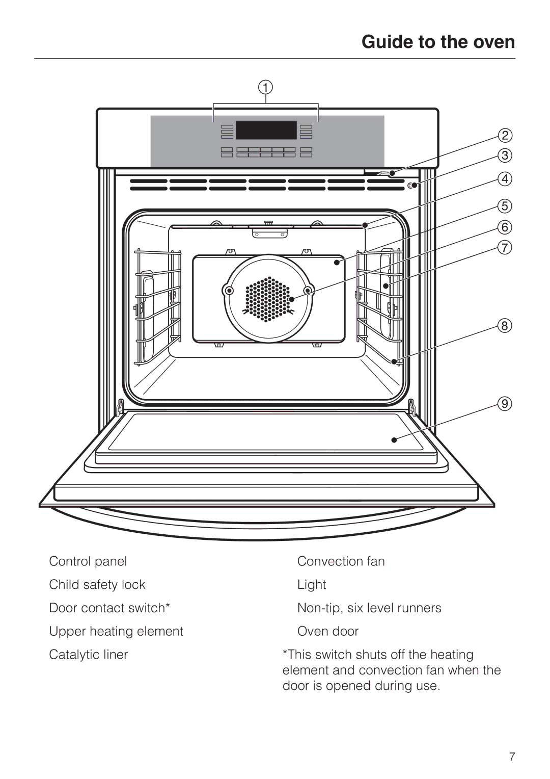 Miele H 394 manual Guide to the oven 