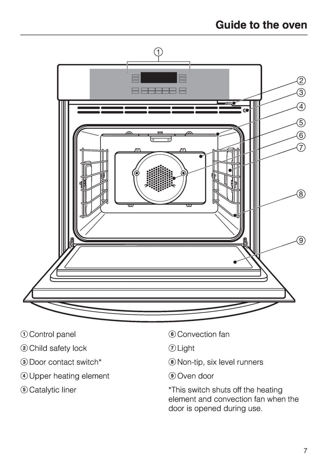 Miele H 394 manual Guide to the oven 