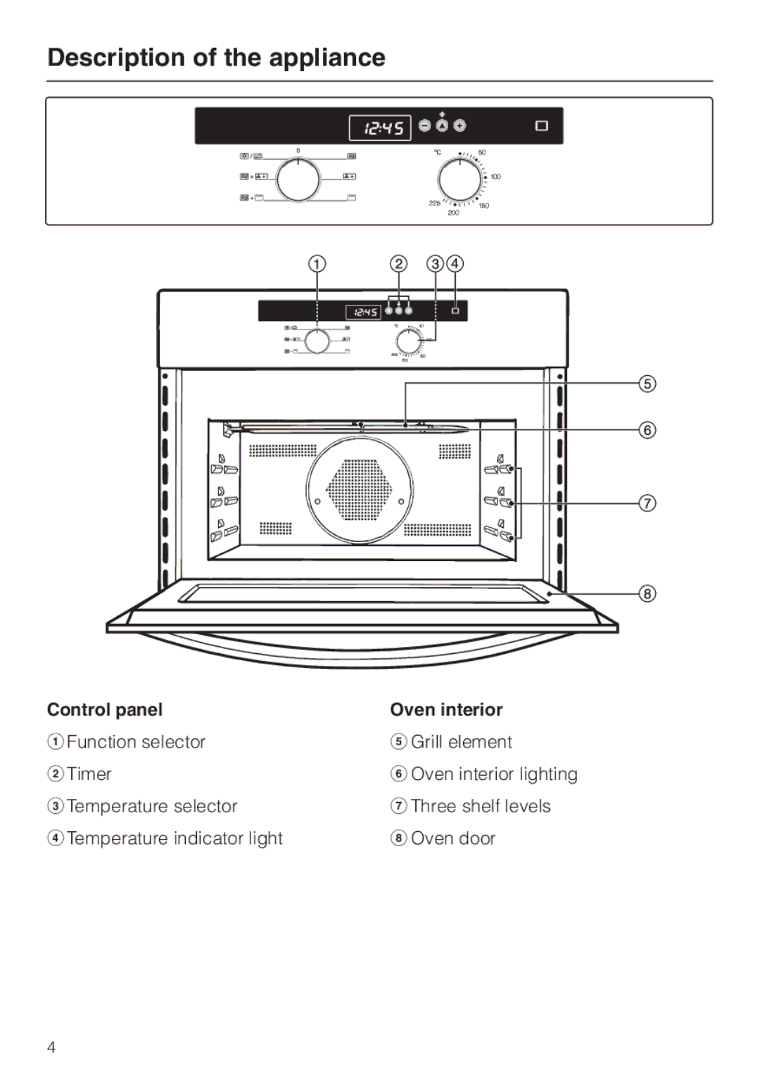 Miele H 4010 BM, H 4020 BM manual Description of the appliance, Control panel Oven interior 