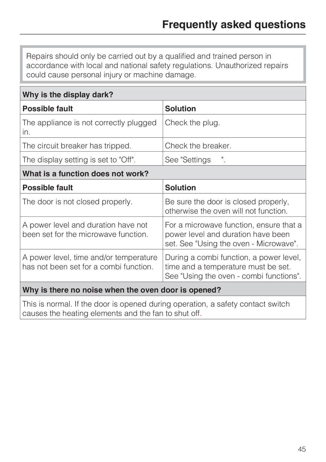 Miele H 4044 BM installation instructions Frequently asked questions, Why is the display dark? Possible fault Solution 