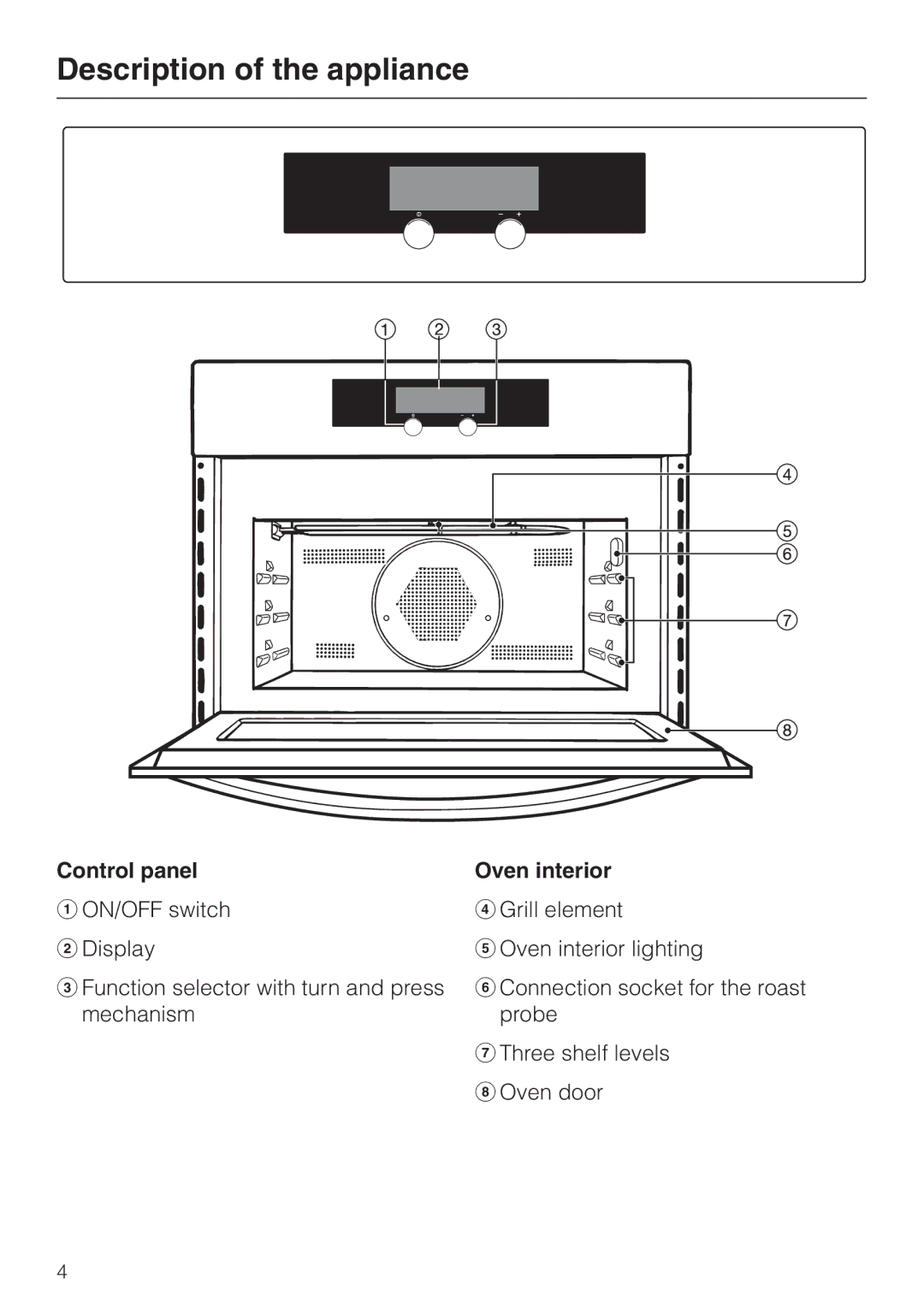 Miele H 4060 BM, H 4050 BM manual Description of the appliance, Control panel, Oven interior 