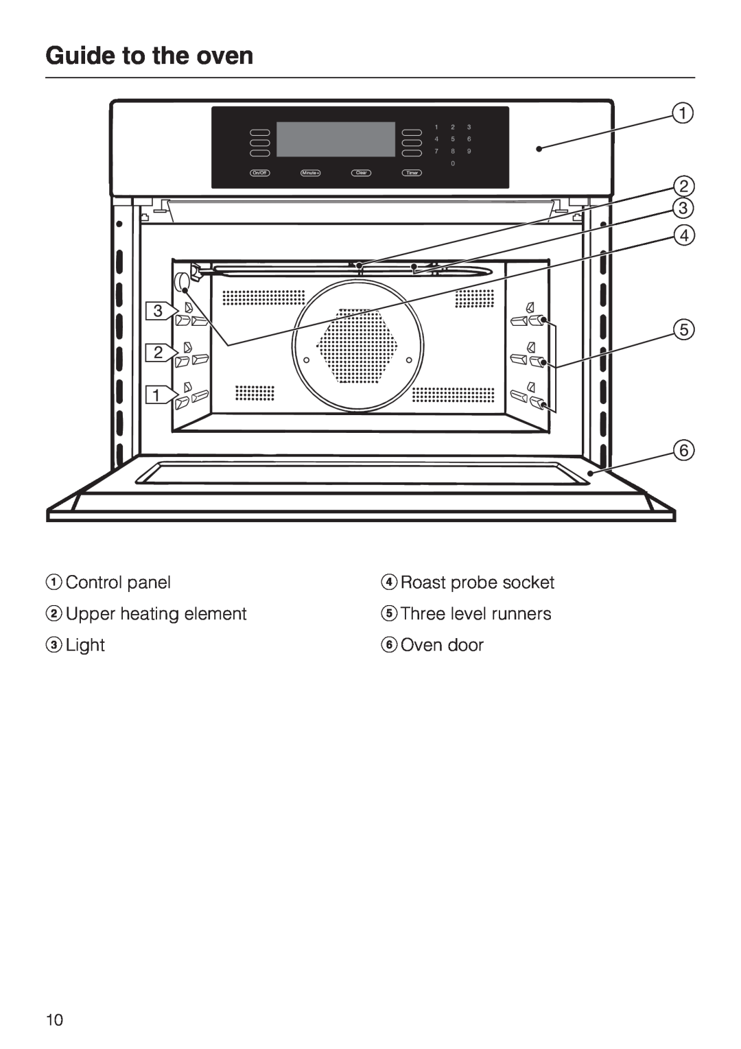 Miele H 4086 BM Guide to the oven, Control panel, Roast probe socket, Upper heating element, Three level runners, Light 