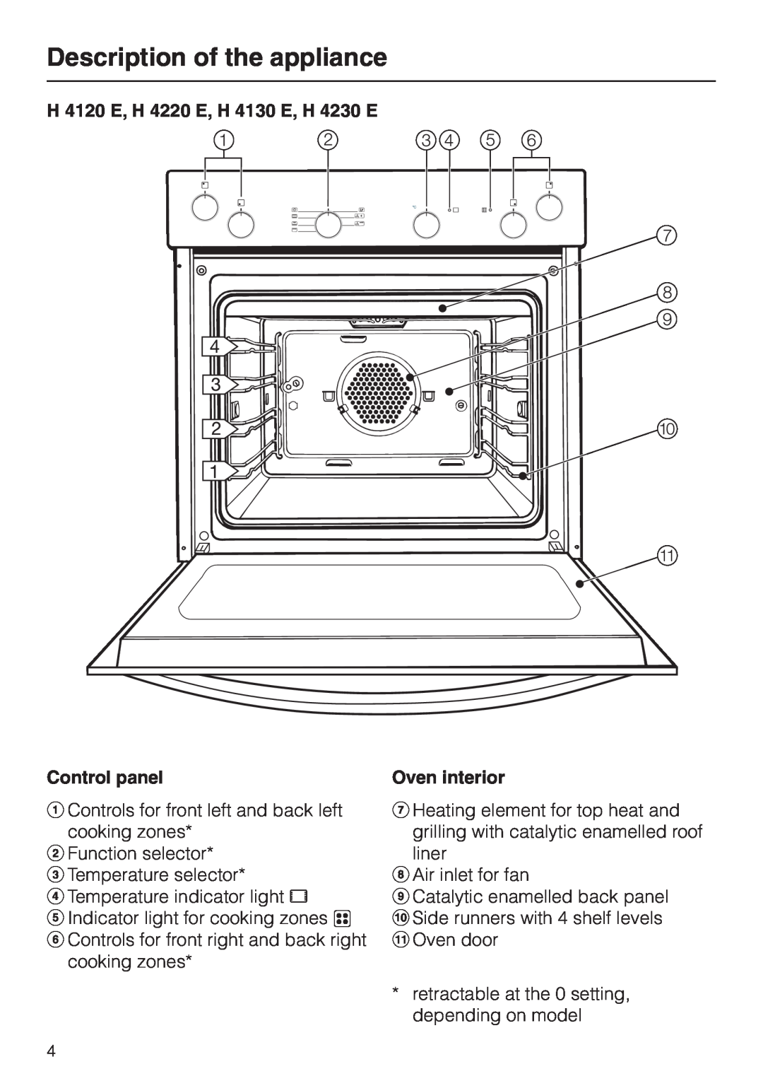 Miele H 4150, H 4160 Description of the appliance, H 4120 E, H 4220 E, H 4130 E, H 4230 E, Control panel, Oven interior 