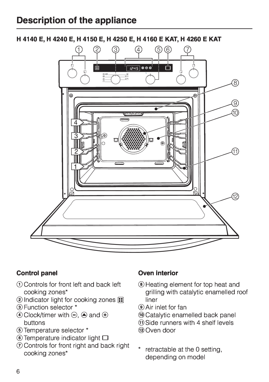 Miele H 4260, H 4150, H 4220, H 4130, H 4160, H 4120, H 4140, H 4230 Description of the appliance, Control panel, Oven interior 
