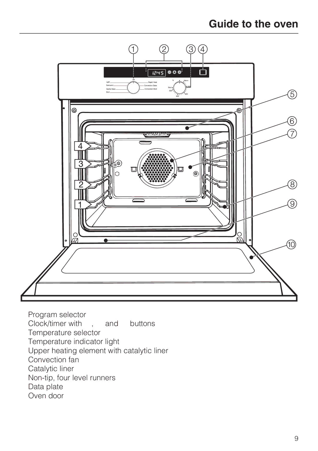 Miele H 4242 B installation instructions Guide to the oven 