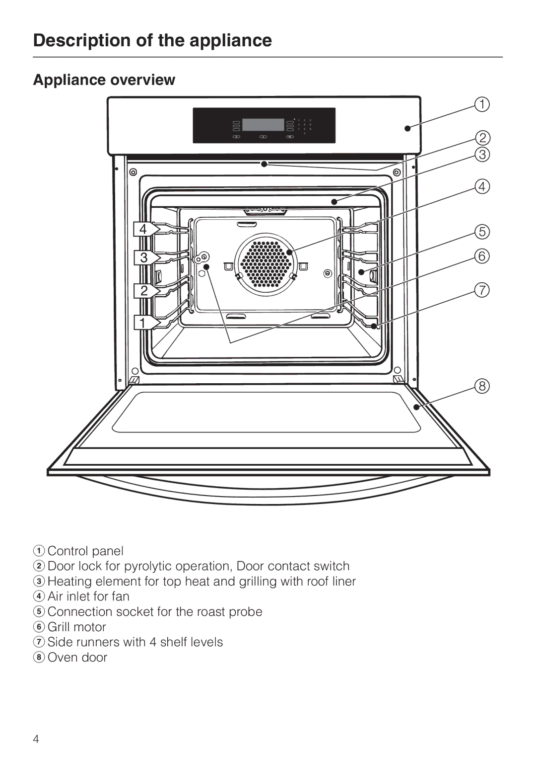 Miele H 4681 installation instructions Description of the appliance, Appliance overview 