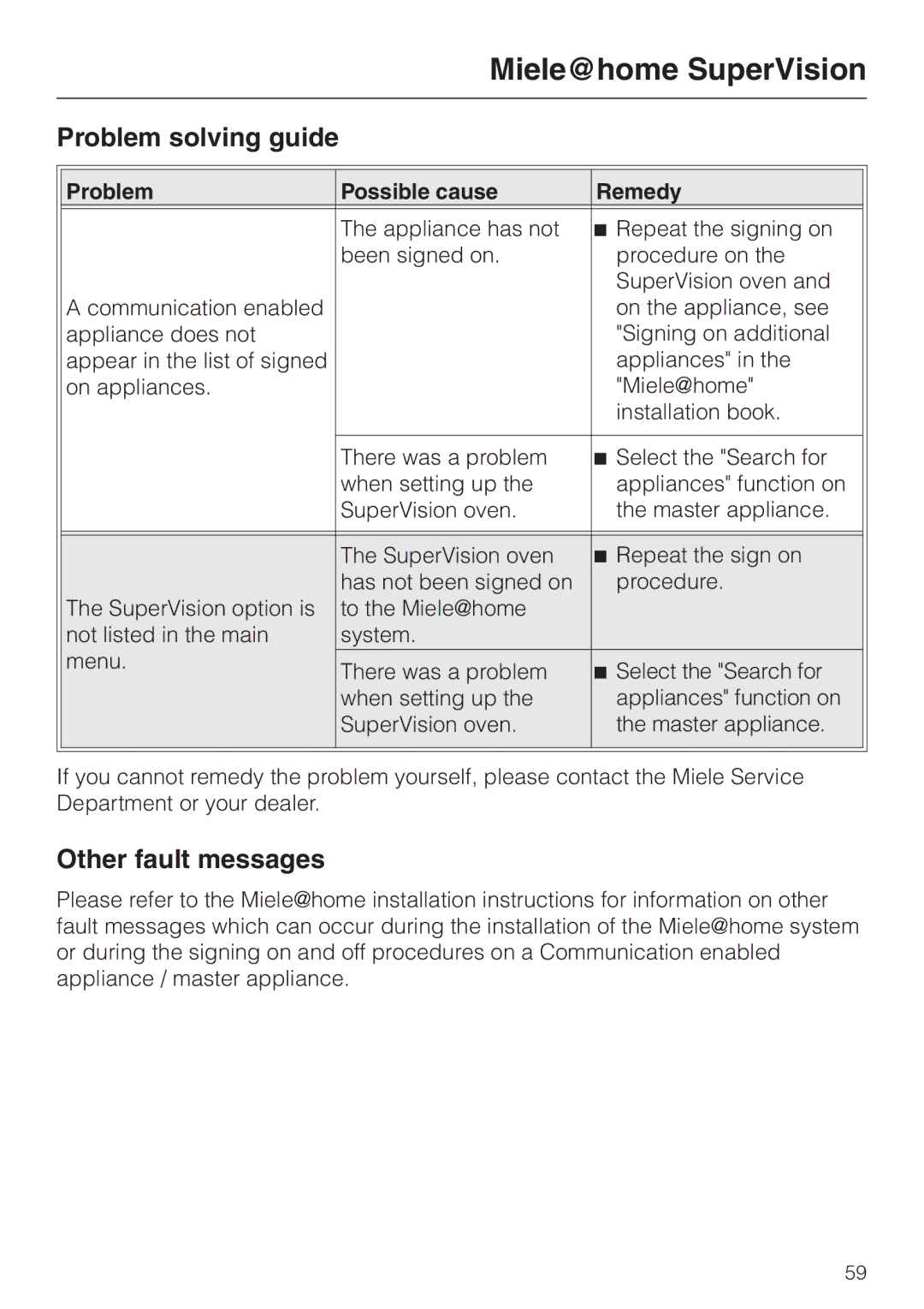 Miele H 4681 installation instructions Problem solving guide, Other fault messages, Problem Possible cause Remedy 