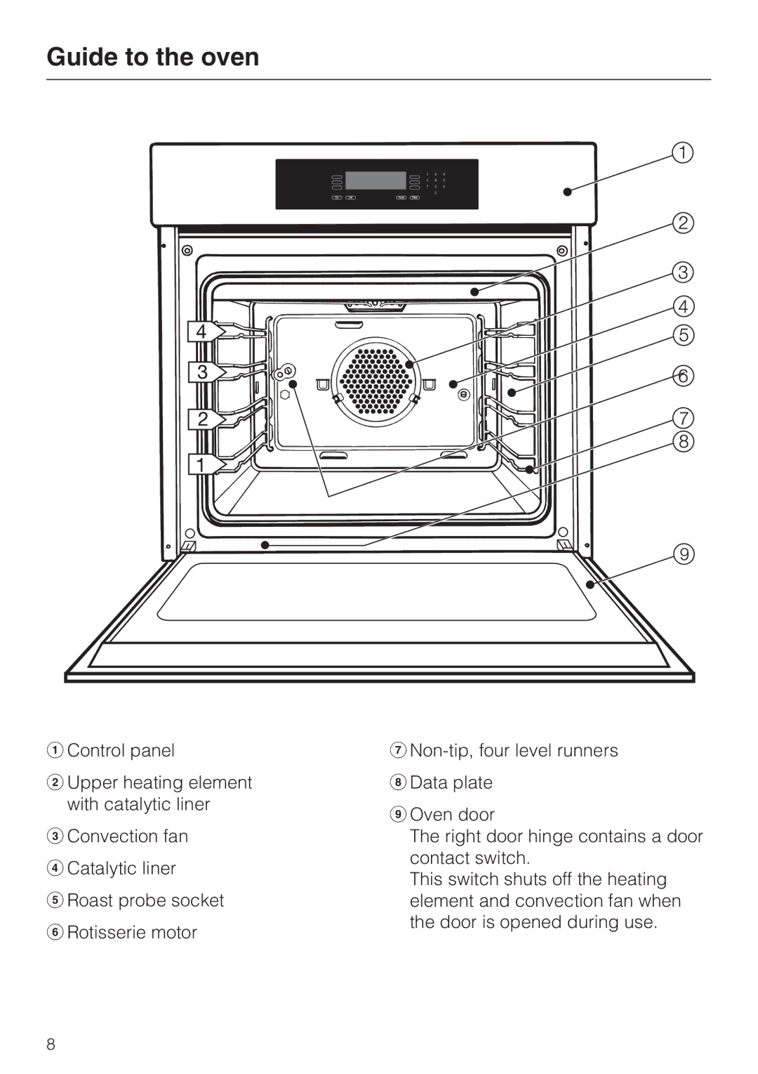 Miele H 4684 B installation instructions Guide to the oven 