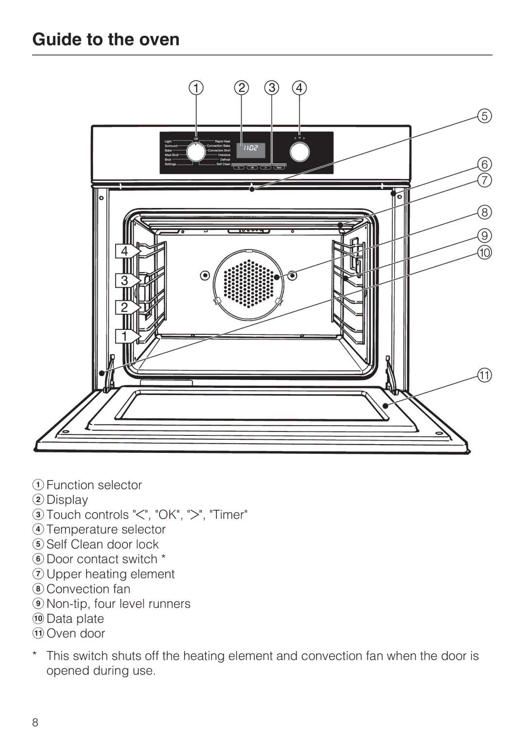 Miele H 4744 BP, H 4746 BP installation instructions Guide to the oven 