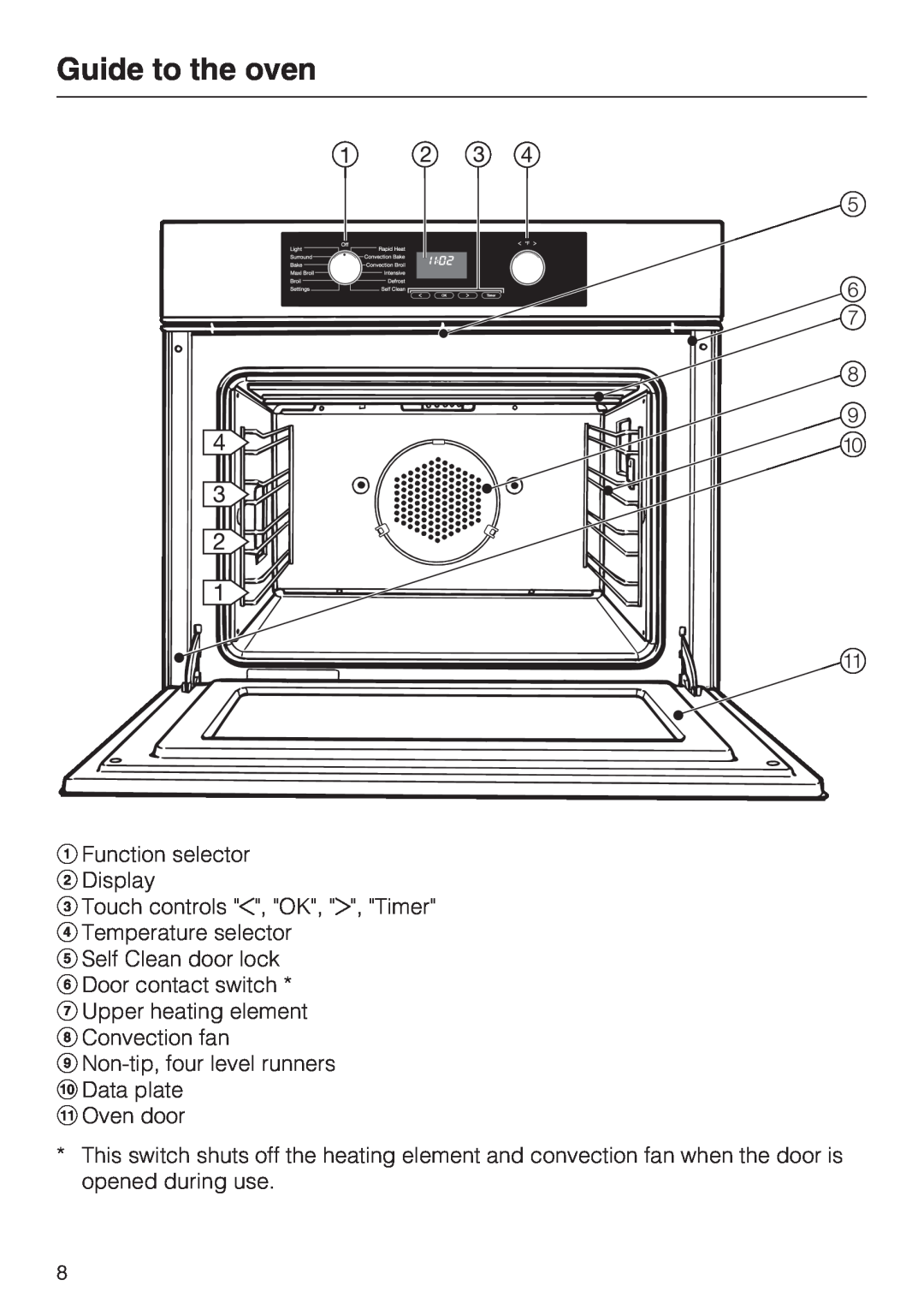 Miele H 4744 BP, H 4746 BP Guide to the oven, Function selector Display Touch controls , OK, , Timer, Data plate Oven door 