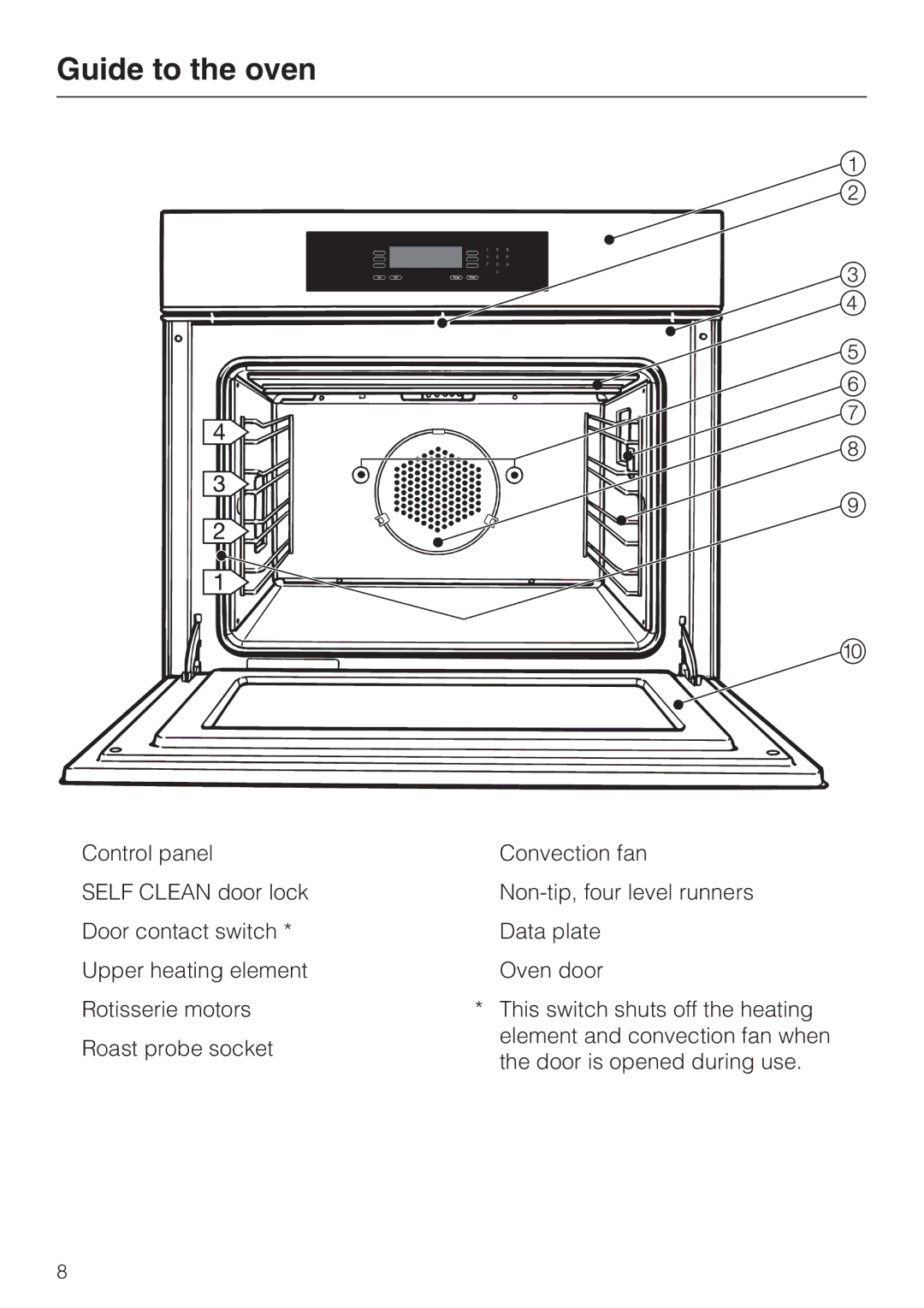 Miele H 4784 BP, H 4786 BP installation instructions Guide to the oven 