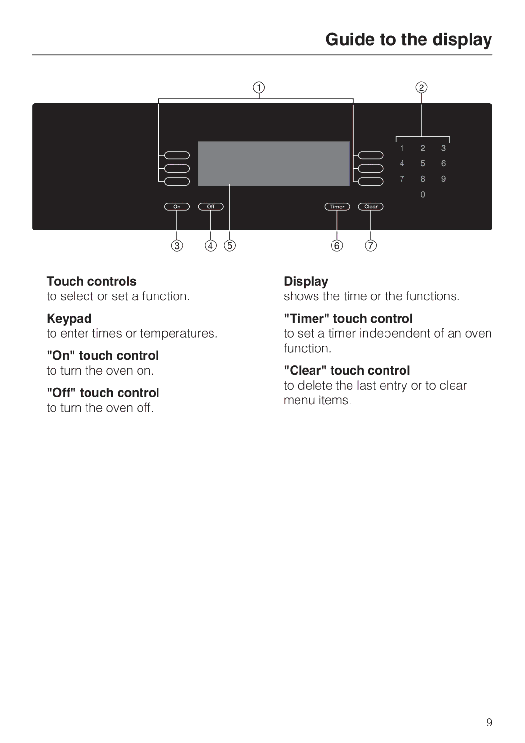 Miele H 4786 BP, H 4784 BP Guide to the display, Touch controls, Keypad, Timer touch control, Clear touch control 