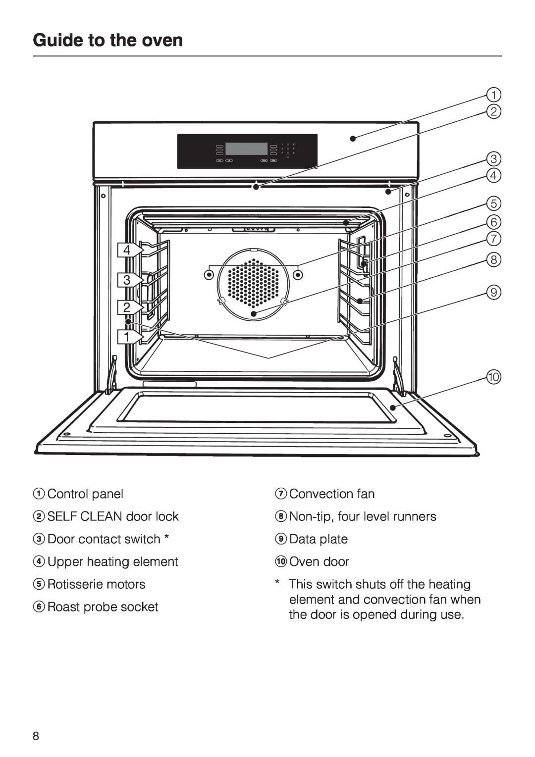 Miele H 4784 BP, H 4786 BP installation instructions Guide to the oven 