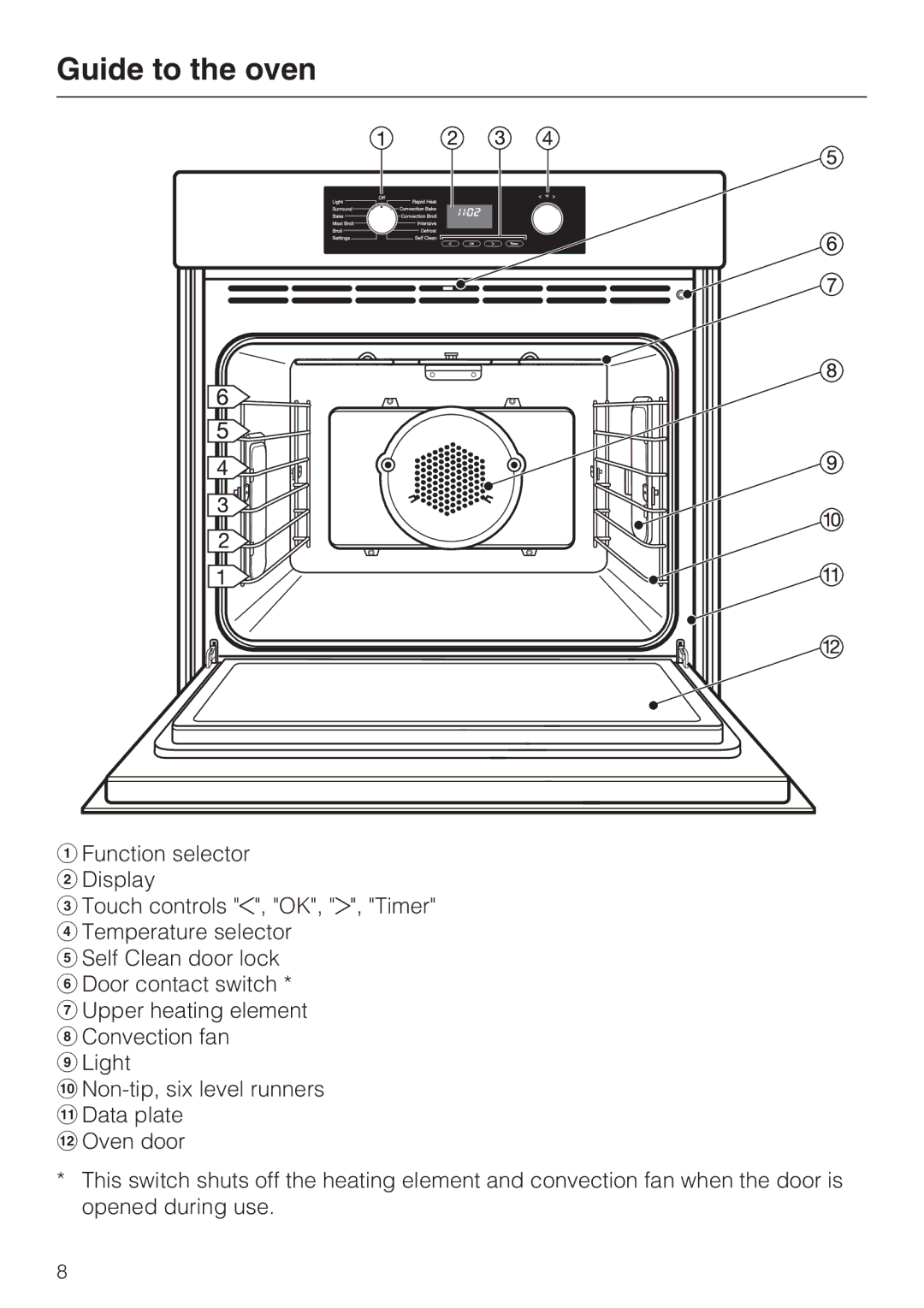 Miele H 4846 BP, H 4844 BP installation instructions Guide to the oven 