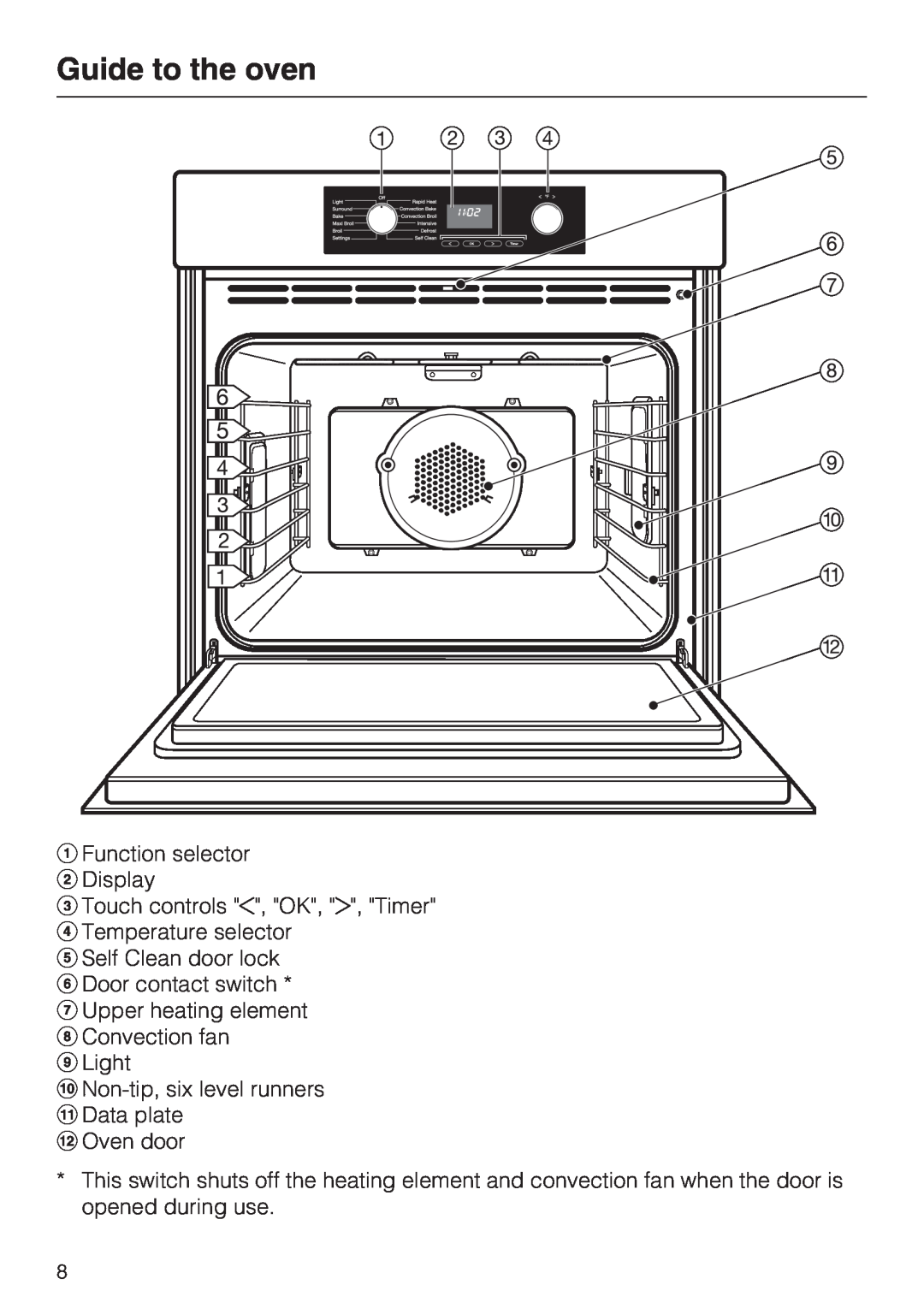 Miele H 4846 BP, H 4844 BP Guide to the oven, Function selector Display Touch controls , OK, , Timer, Data plate Oven door 