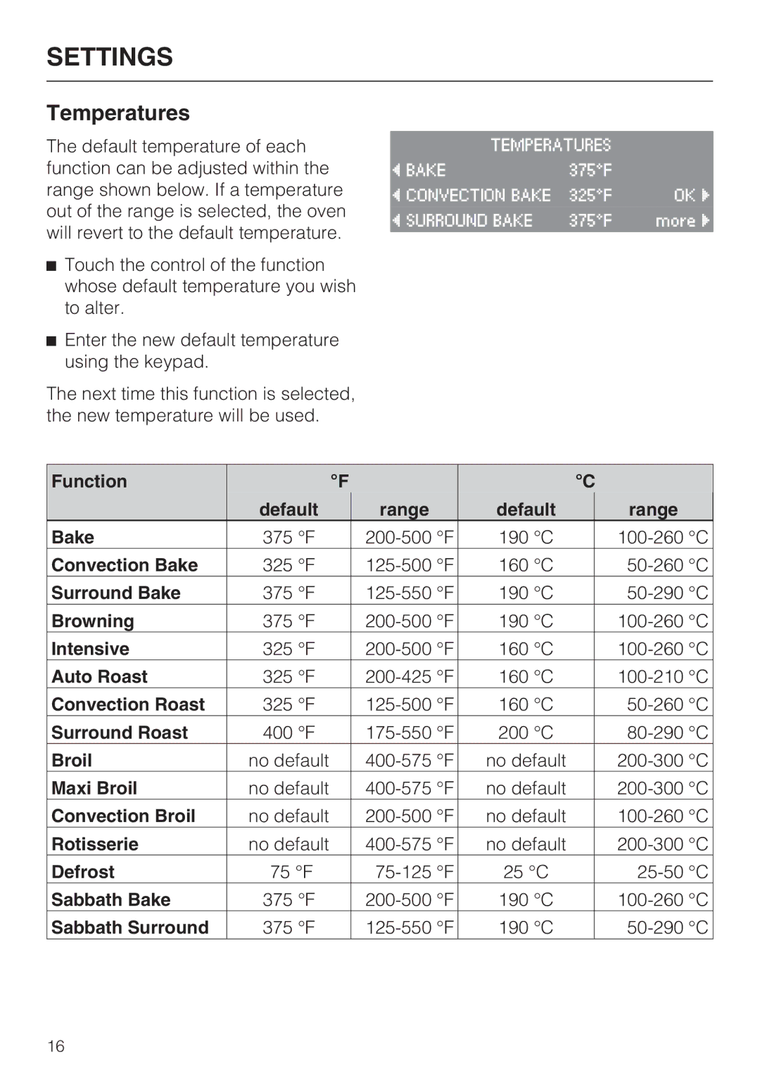 Miele H 4882 BP installation instructions Temperatures 