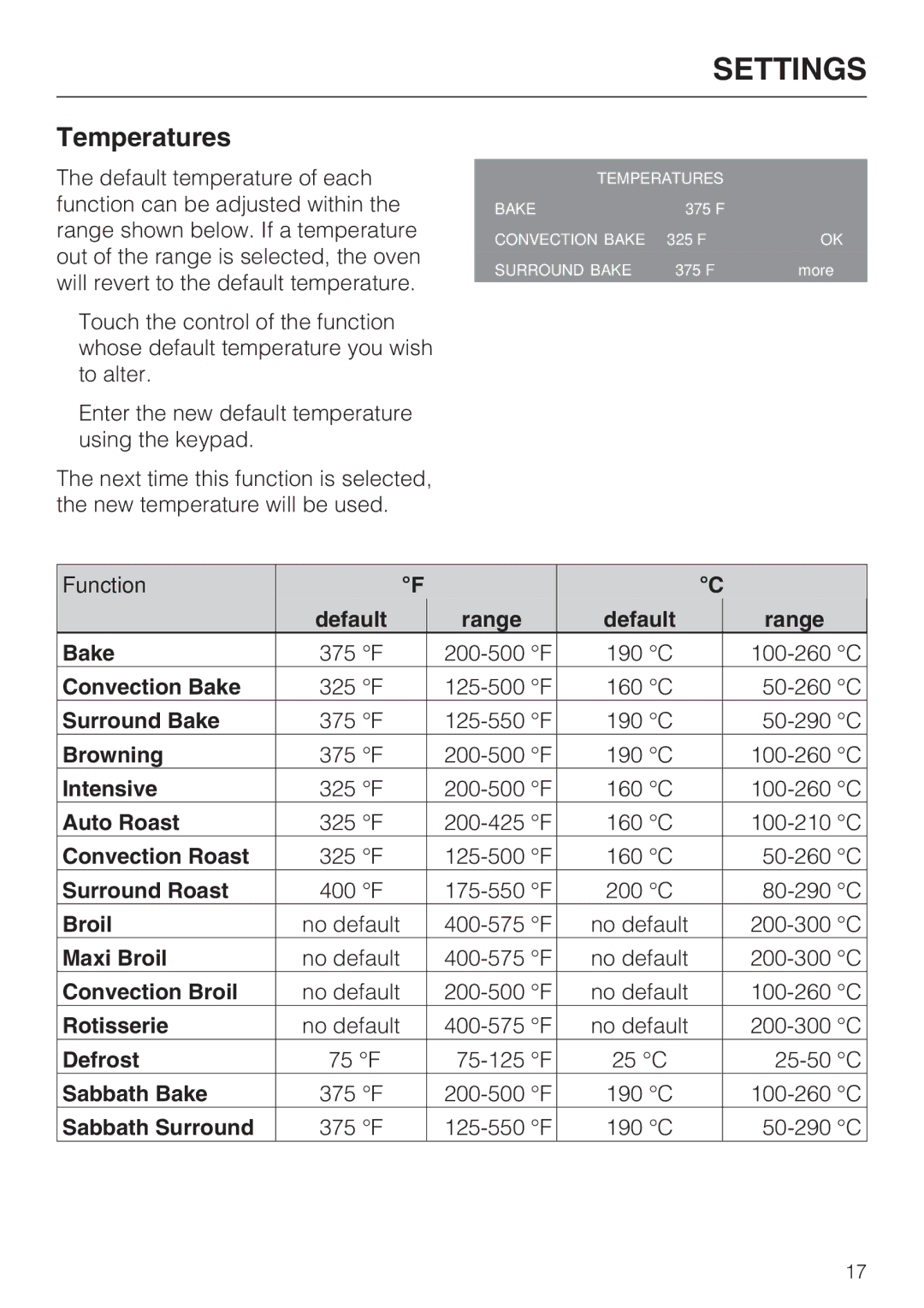 Miele H 4894 BP2 installation instructions Temperatures 