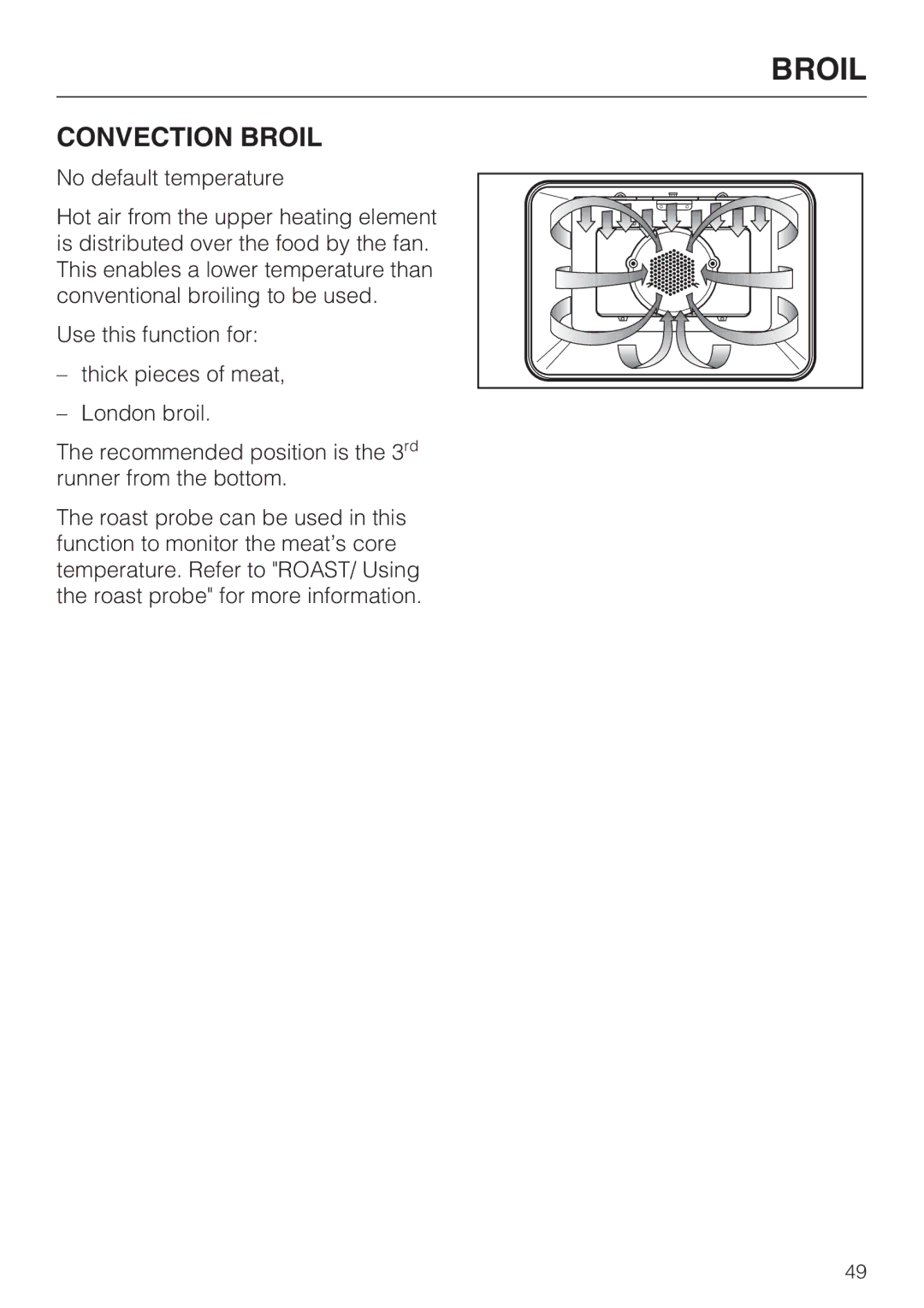 Miele H 4894 BP2 installation instructions Convection Broil 