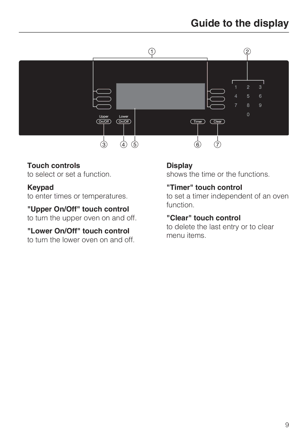 Miele H 4894 BP2 Guide to the display, Touch controls, Keypad, Timer touch control, Clear touch control 