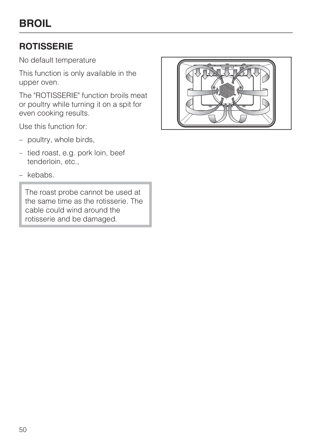 Miele H 4894 BP2 installation instructions Rotisserie 