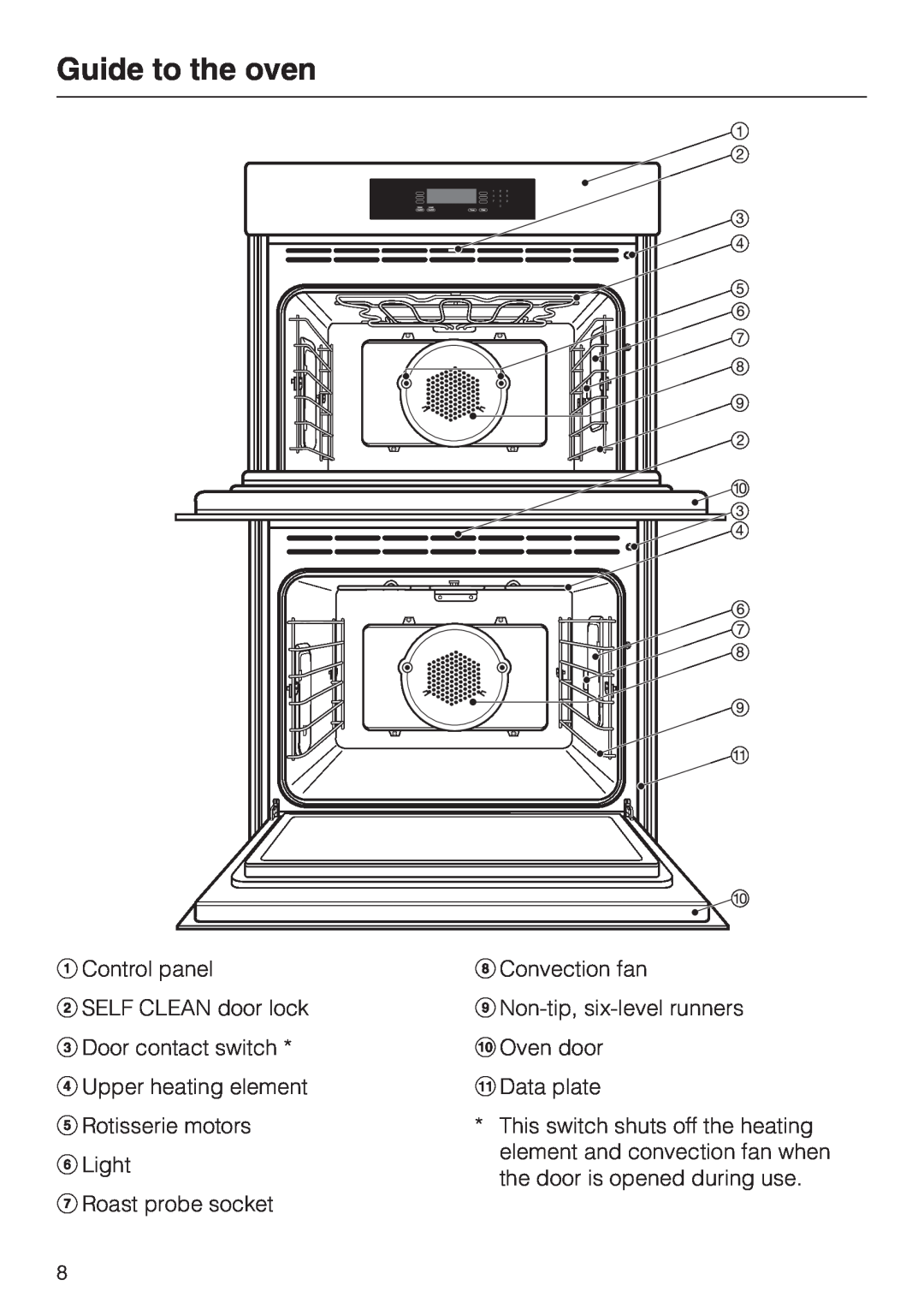 Miele H 4894 BP2 installation instructions Guide to the oven 