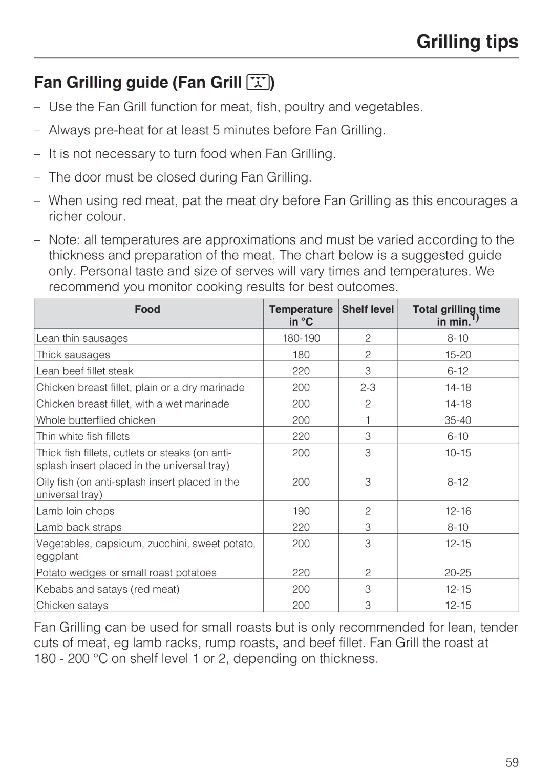 Miele H 5030 BM, H 5040 BM installation instructions Grilling tips, Fan Grilling guide Fan Grill 