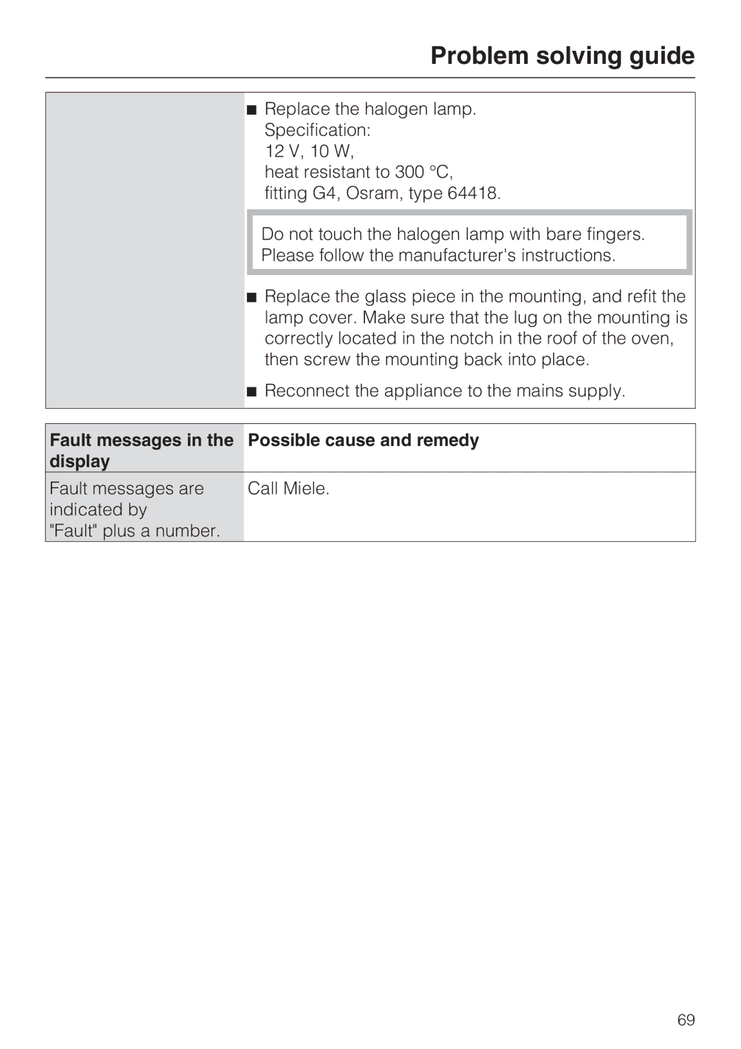 Miele H 5030 BM, H 5040 BM installation instructions Fault messages Possible cause and remedy Display 